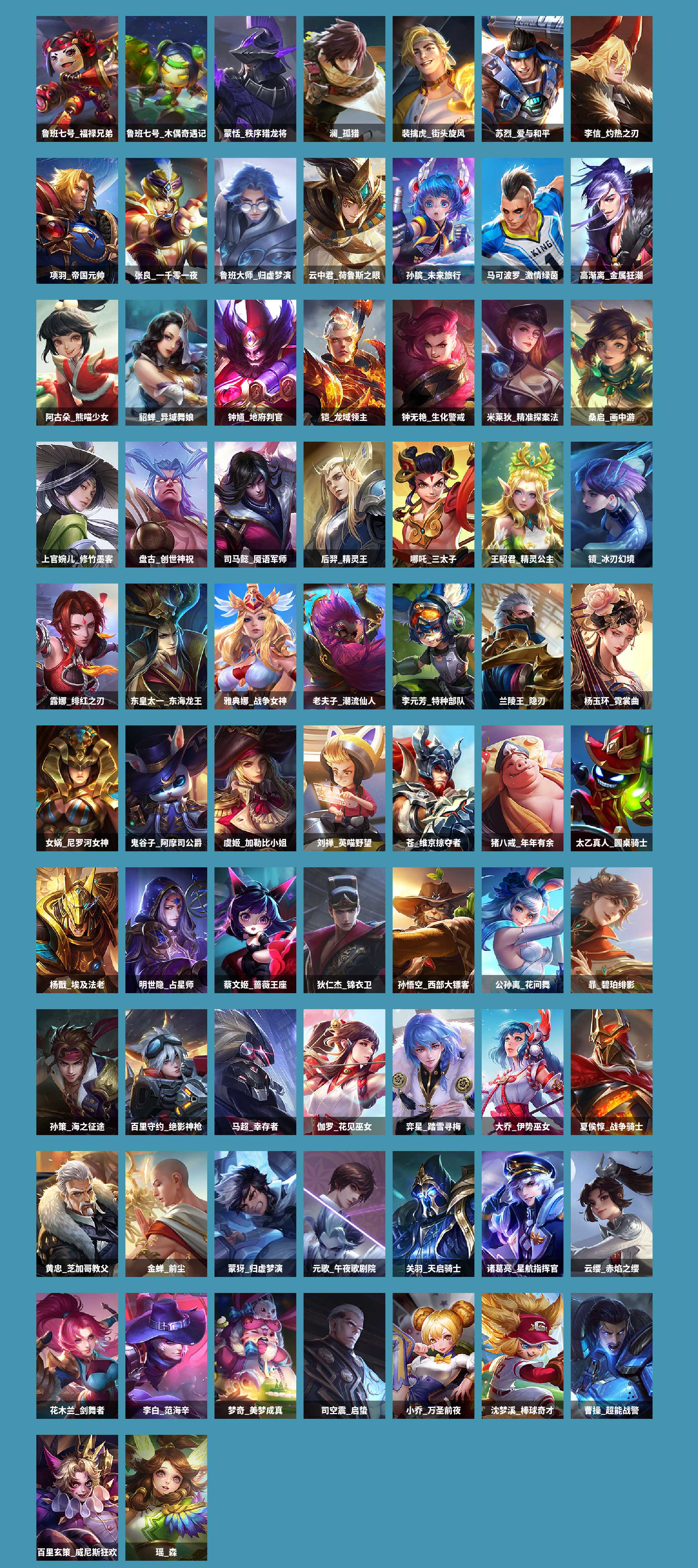 WZCMW4128743王者荣耀账号详情图7