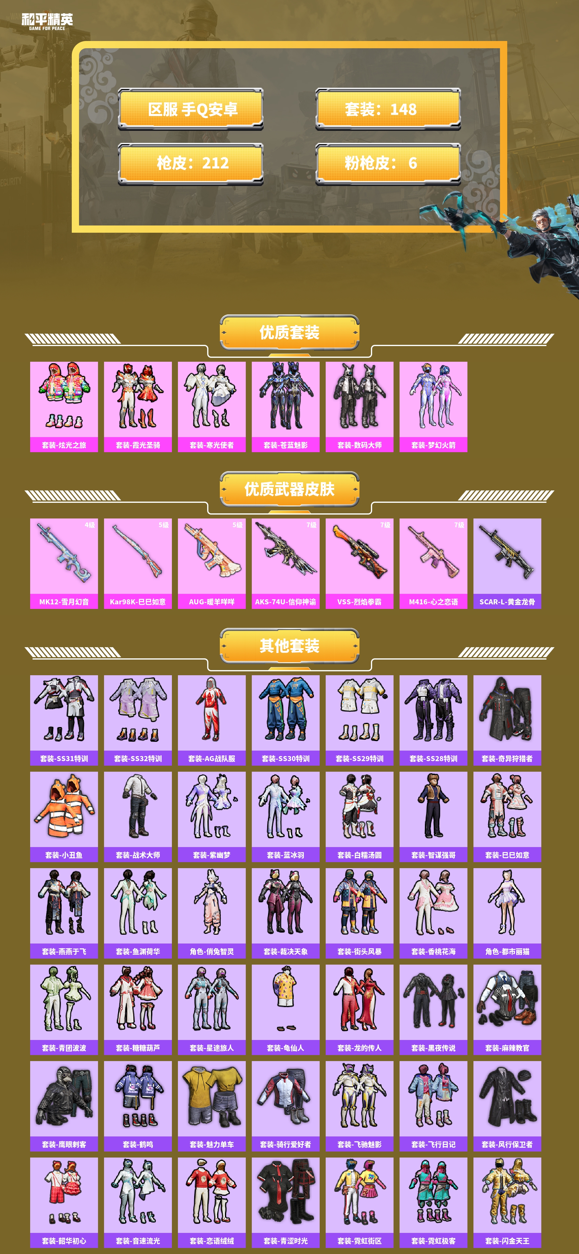 HPCMW467257和平精英账号详情图2