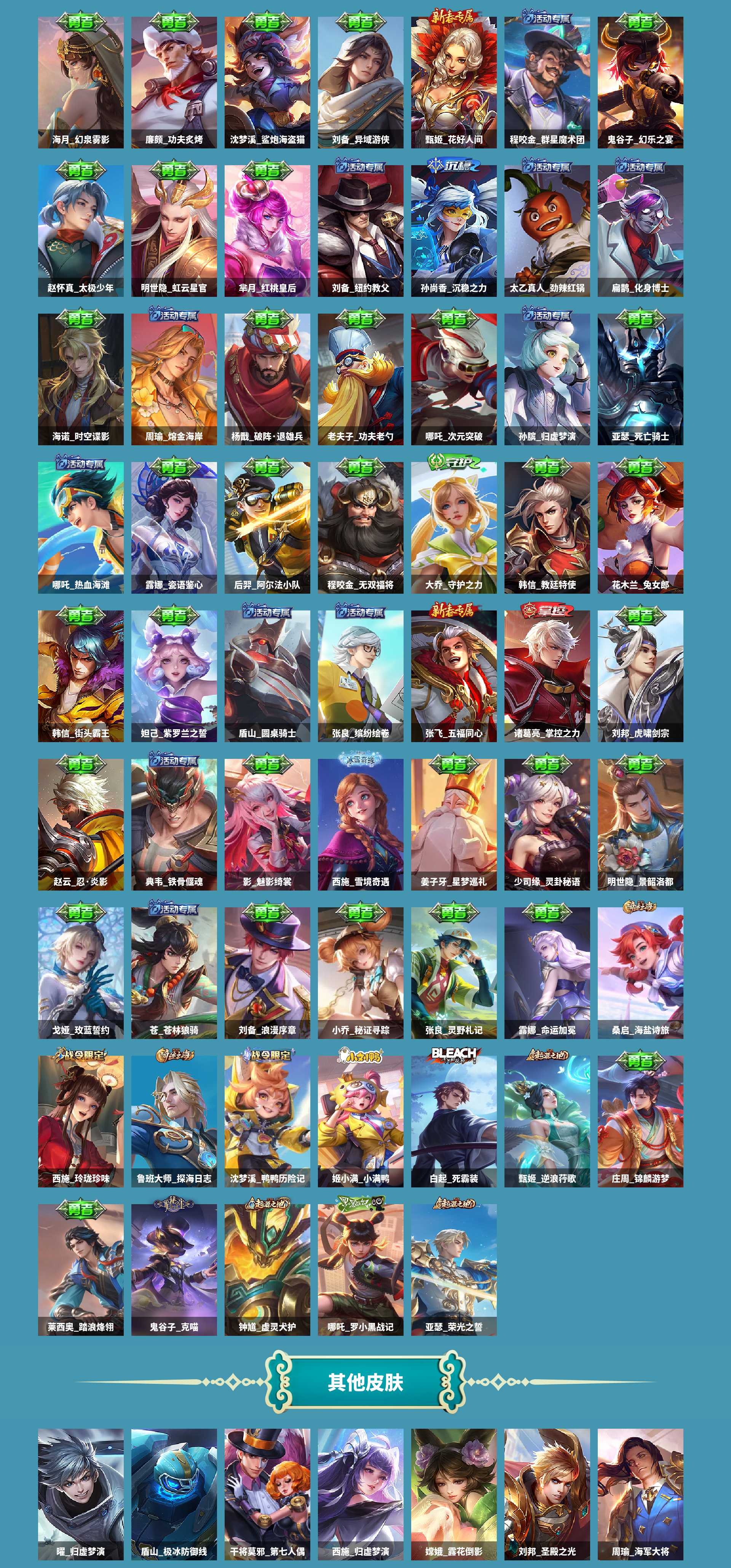 WZCMW4128277王者荣耀账号详情图6