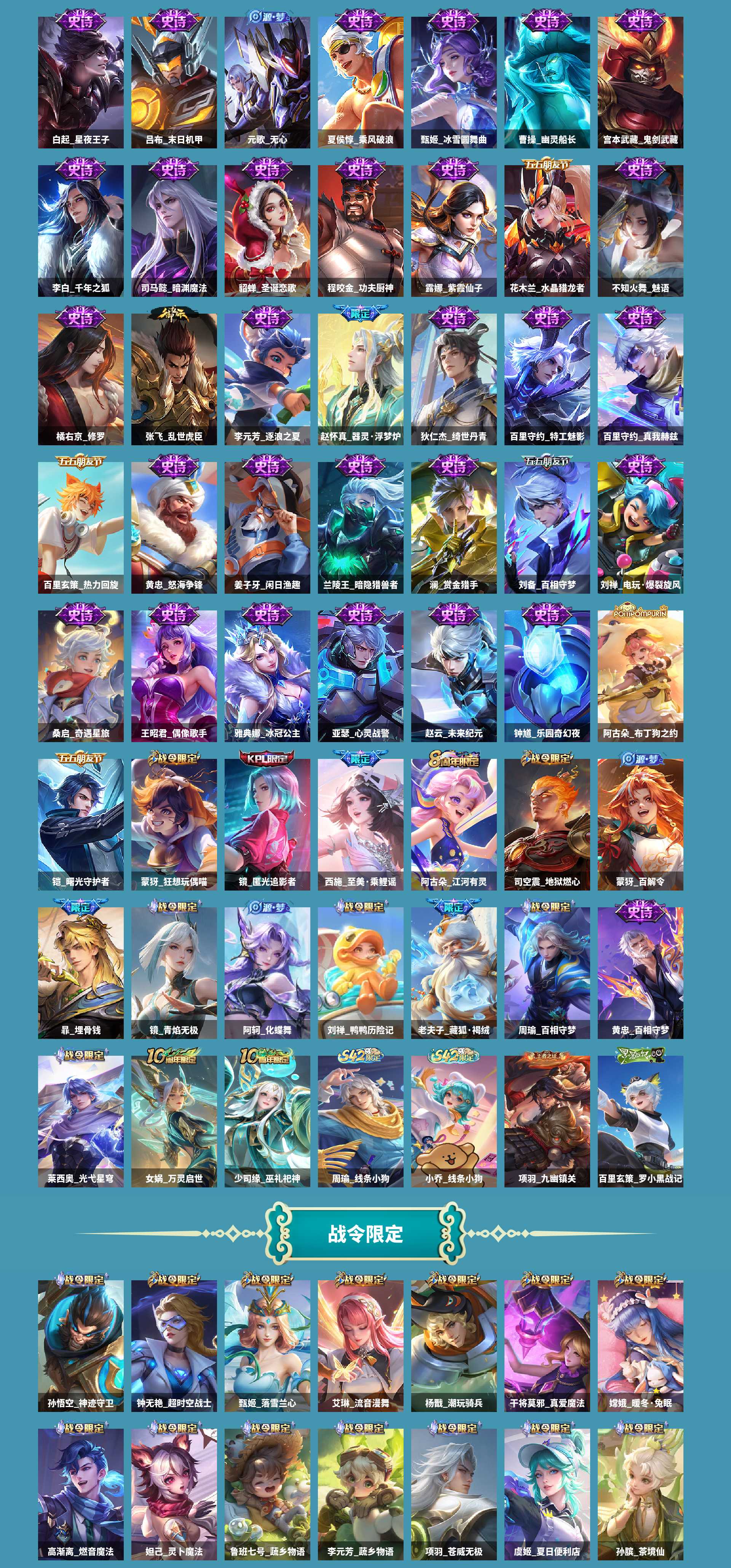 WZCMW4138508王者荣耀账号详情图4