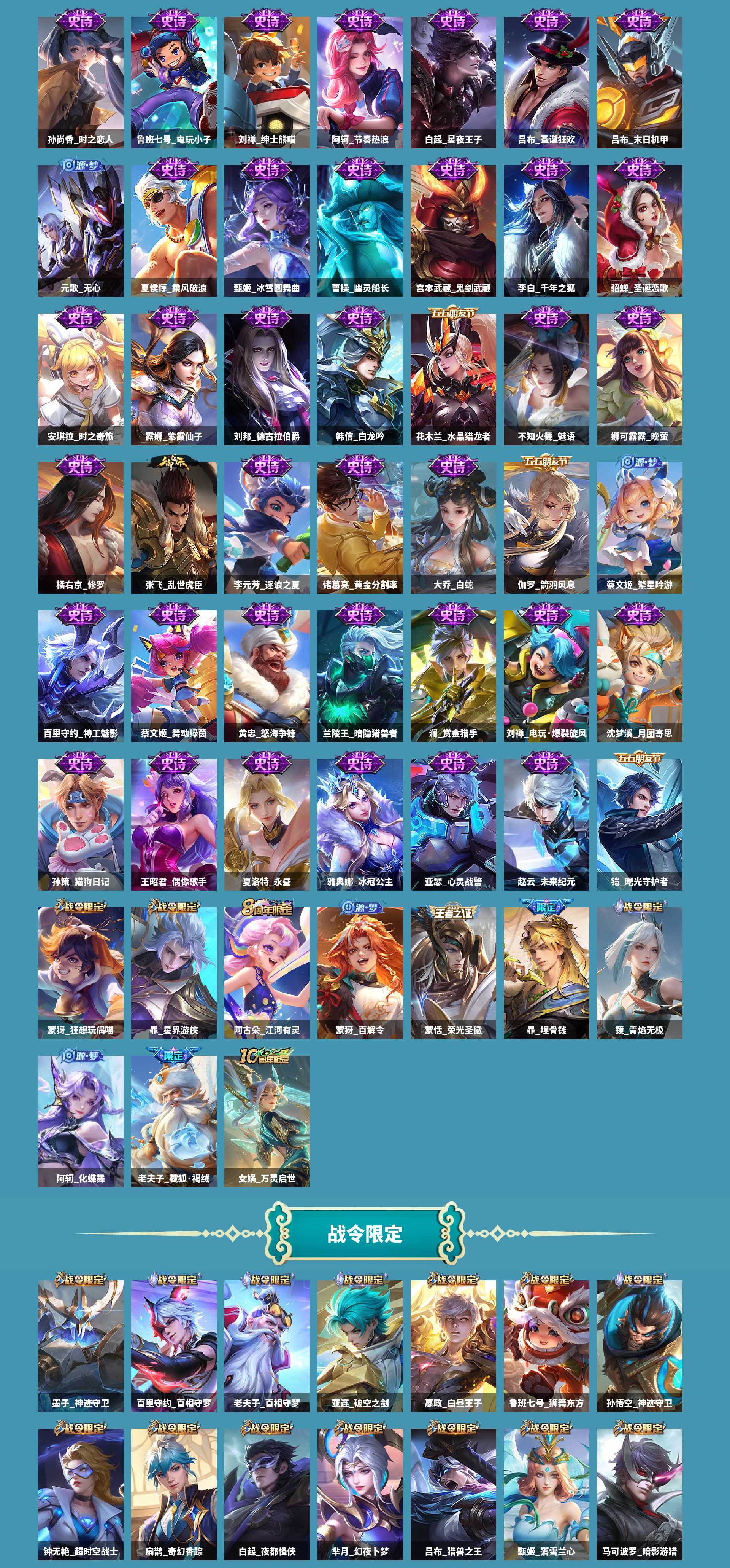 WZCMW4128743王者荣耀账号详情图4