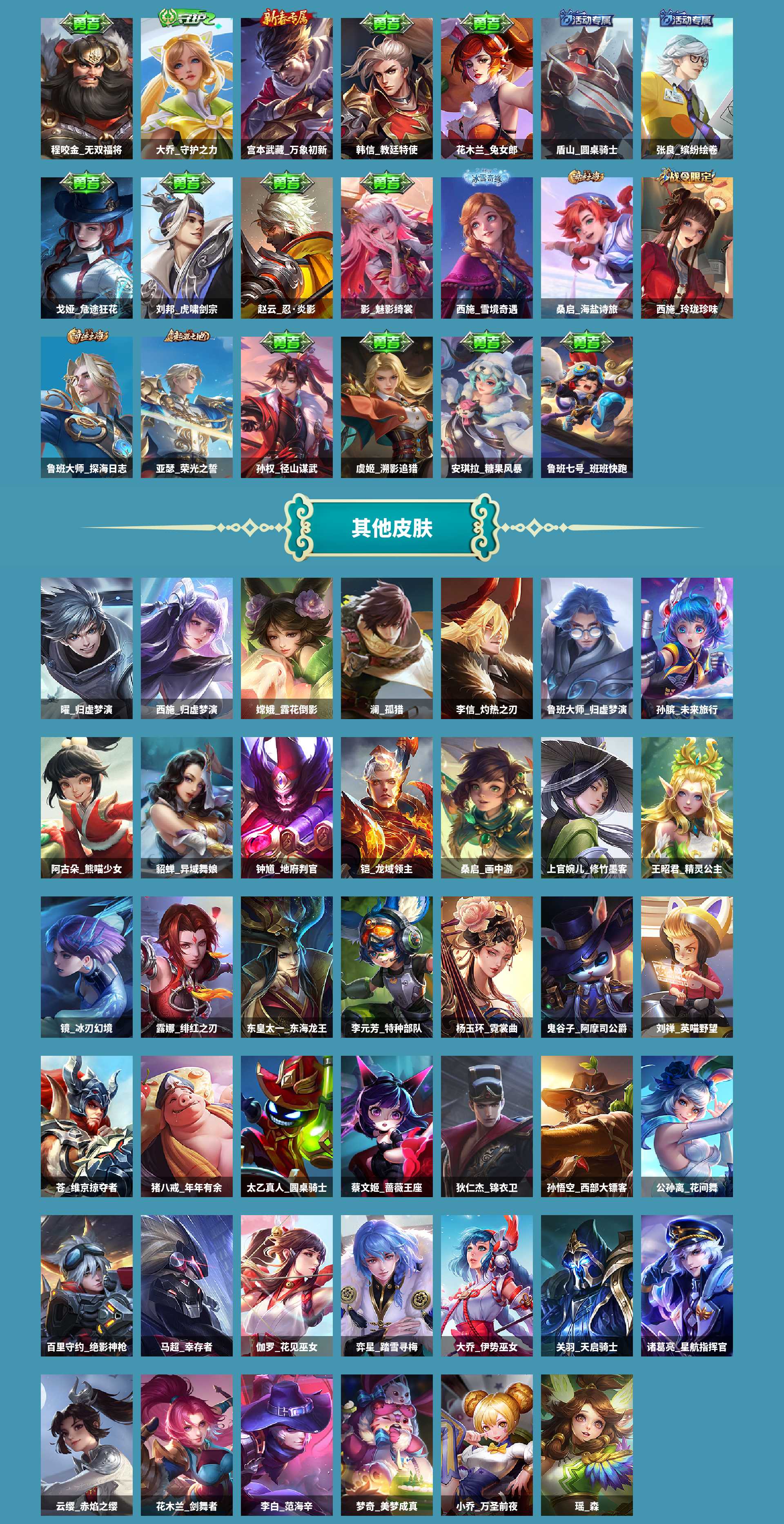 WZCMW4138420王者荣耀账号详情图4