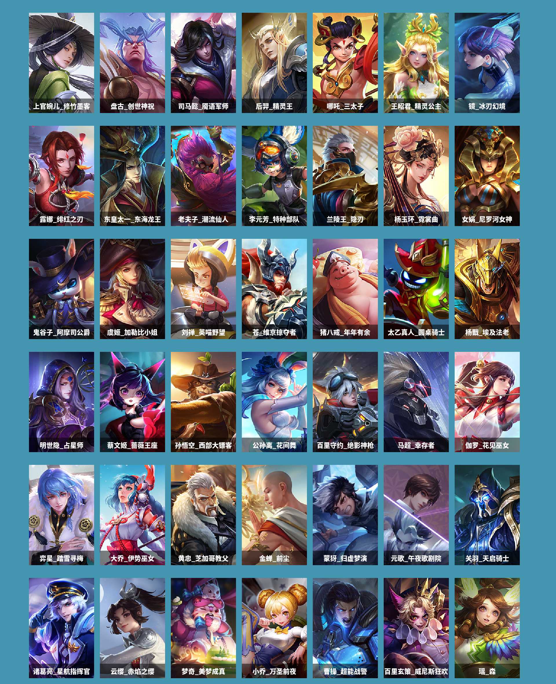 WZCMW4123343王者荣耀账号详情图6