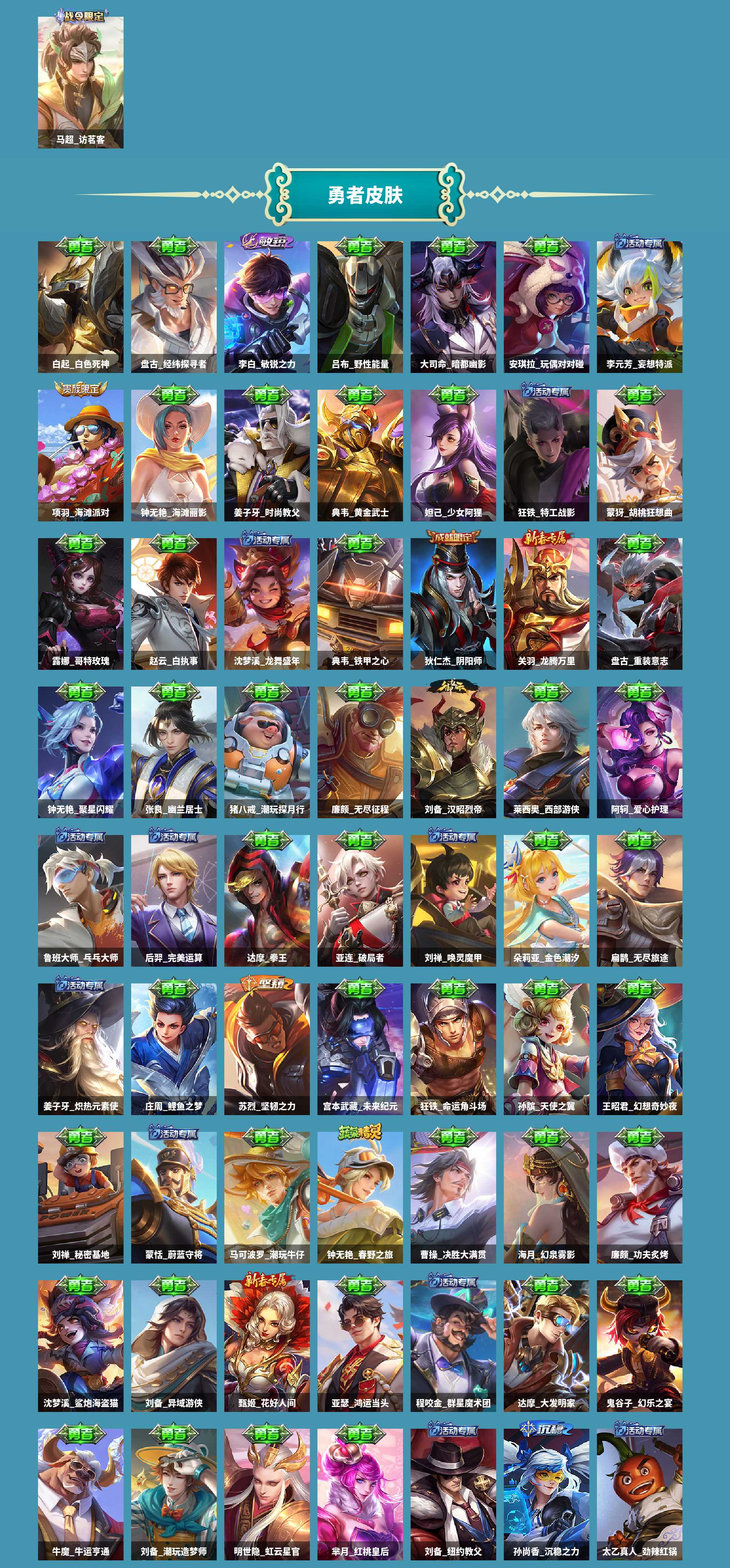 WZCMW4138508王者荣耀账号详情图5