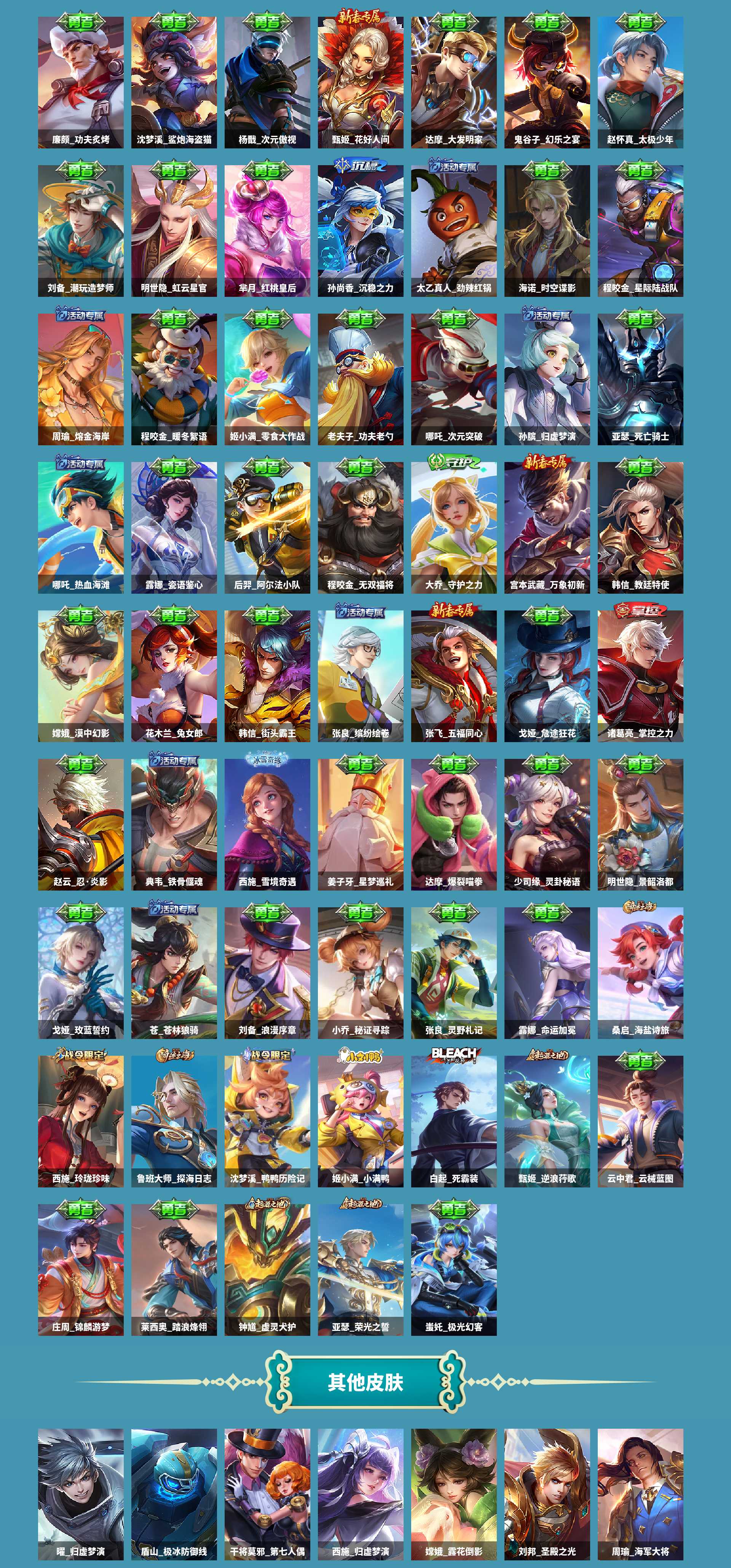 WZCMW4128336王者荣耀账号详情图8