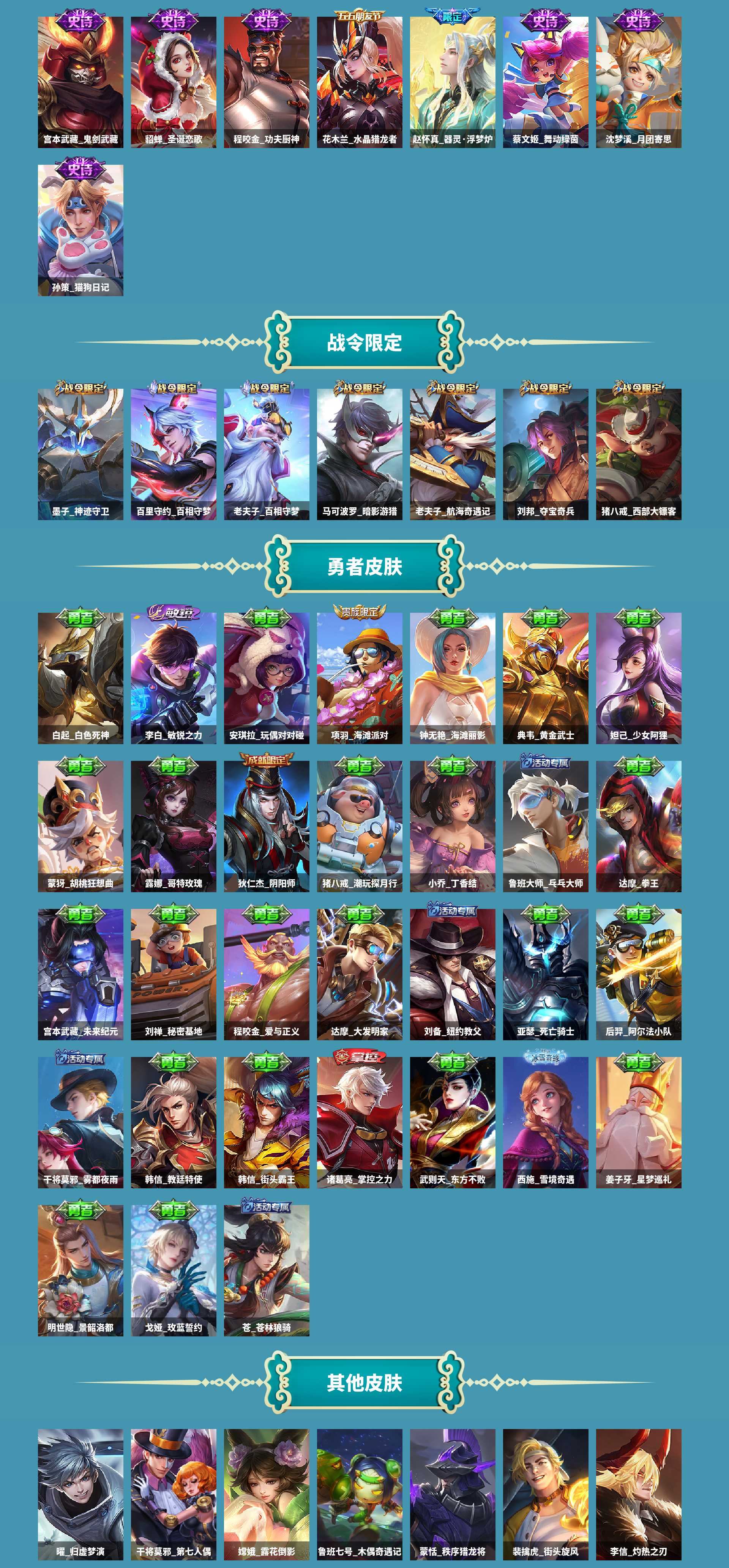 WZCMW4131390王者荣耀账号详情图3