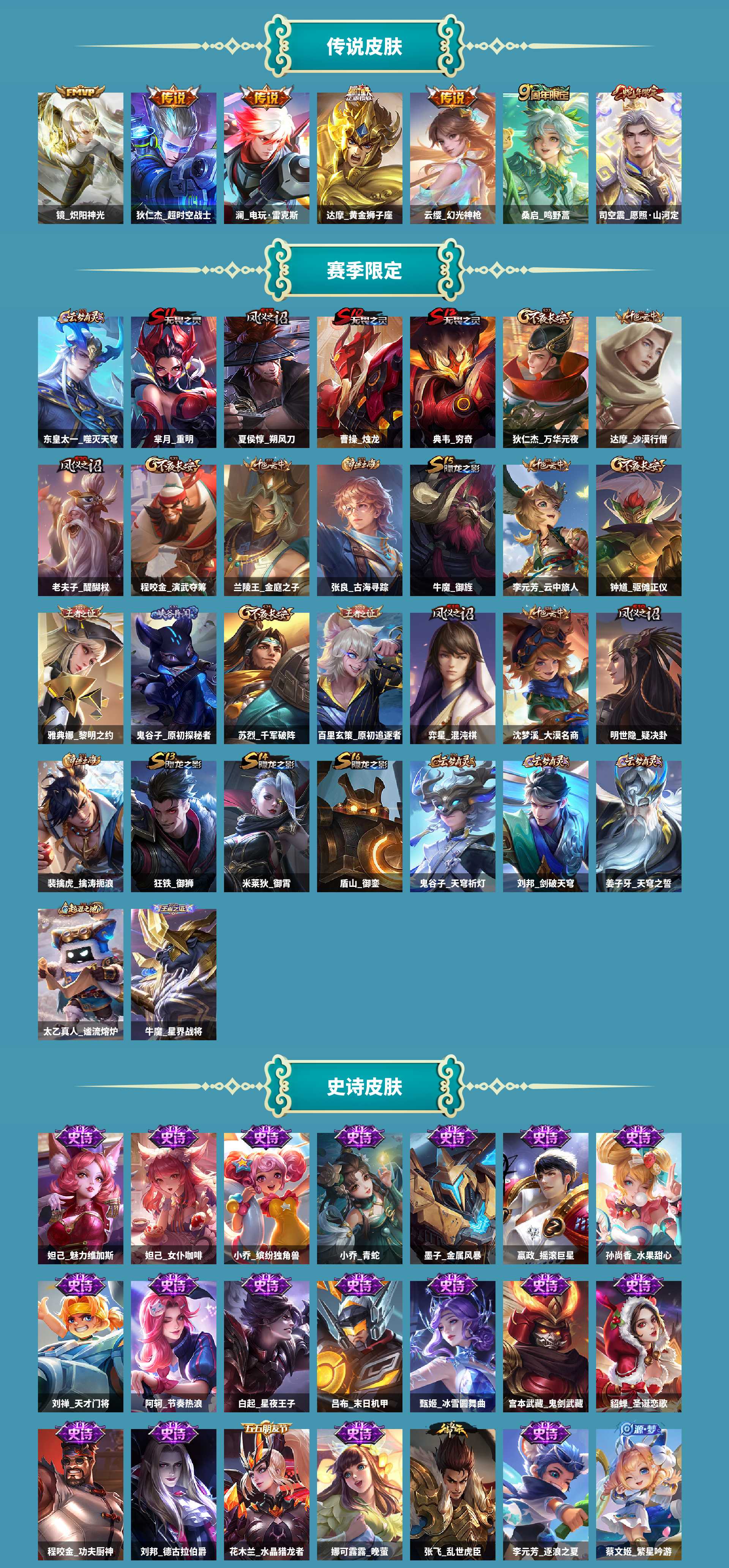 WZCMW4131722王者荣耀账号详情图3