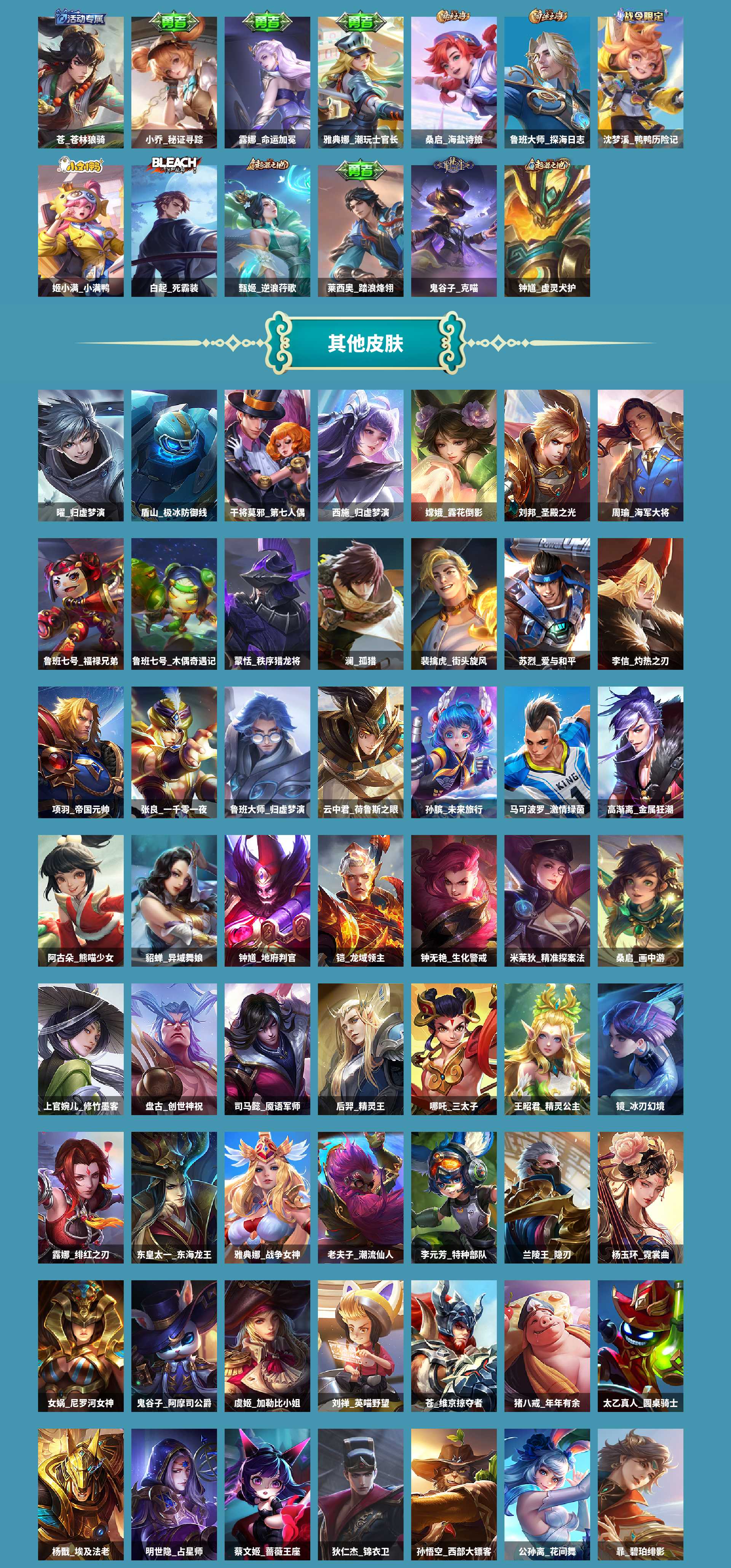 WZCMW4131722王者荣耀账号详情图6