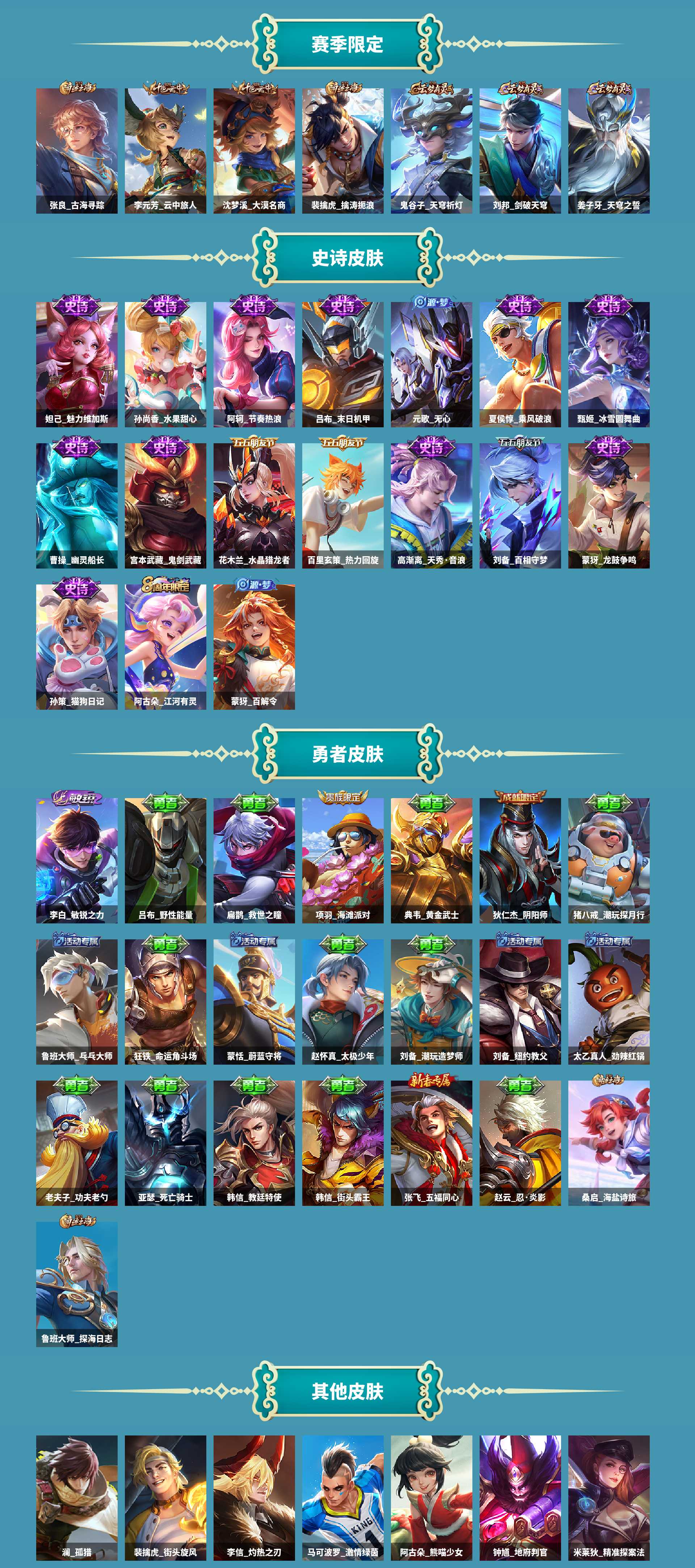 WZCMW4148874王者荣耀账号详情图3