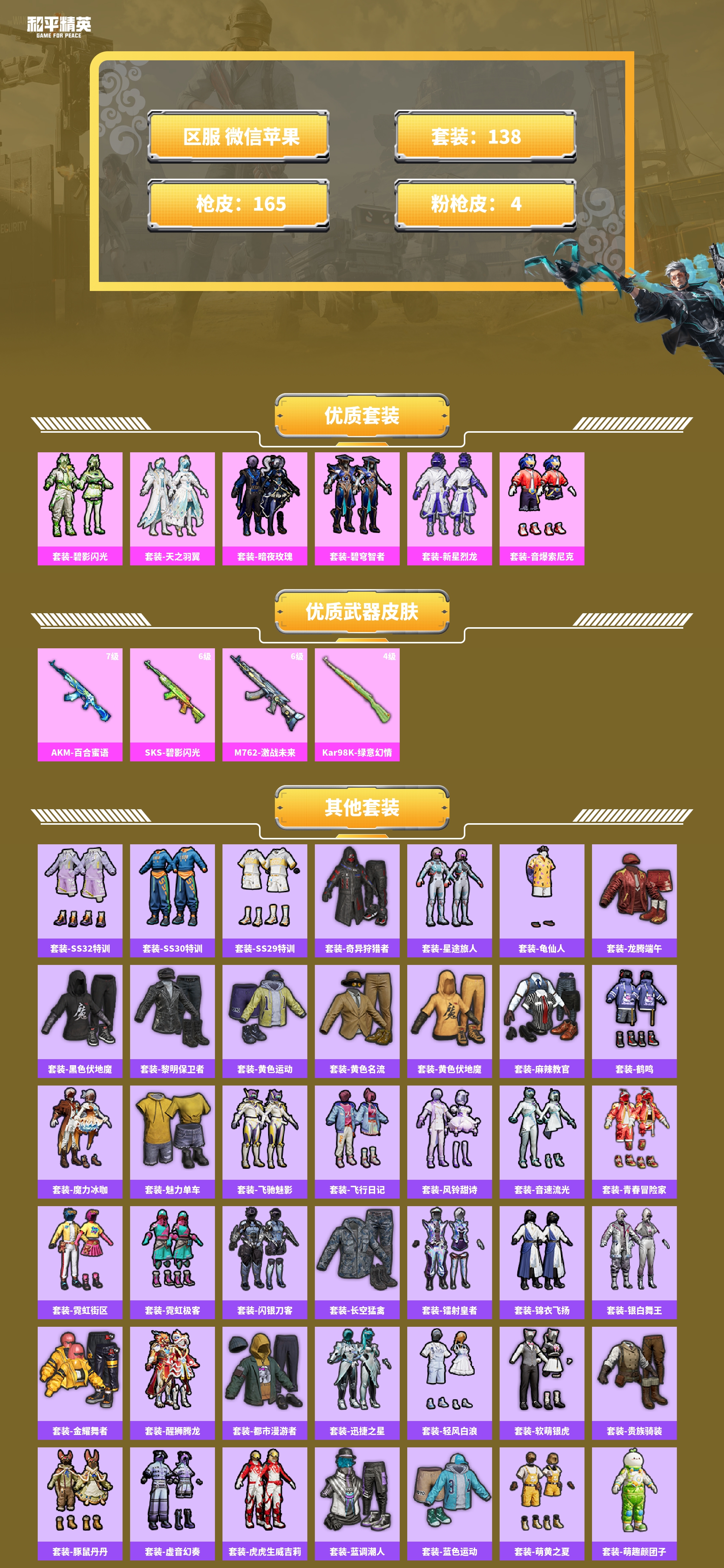 HPCMW476096和平精英账号详情图2