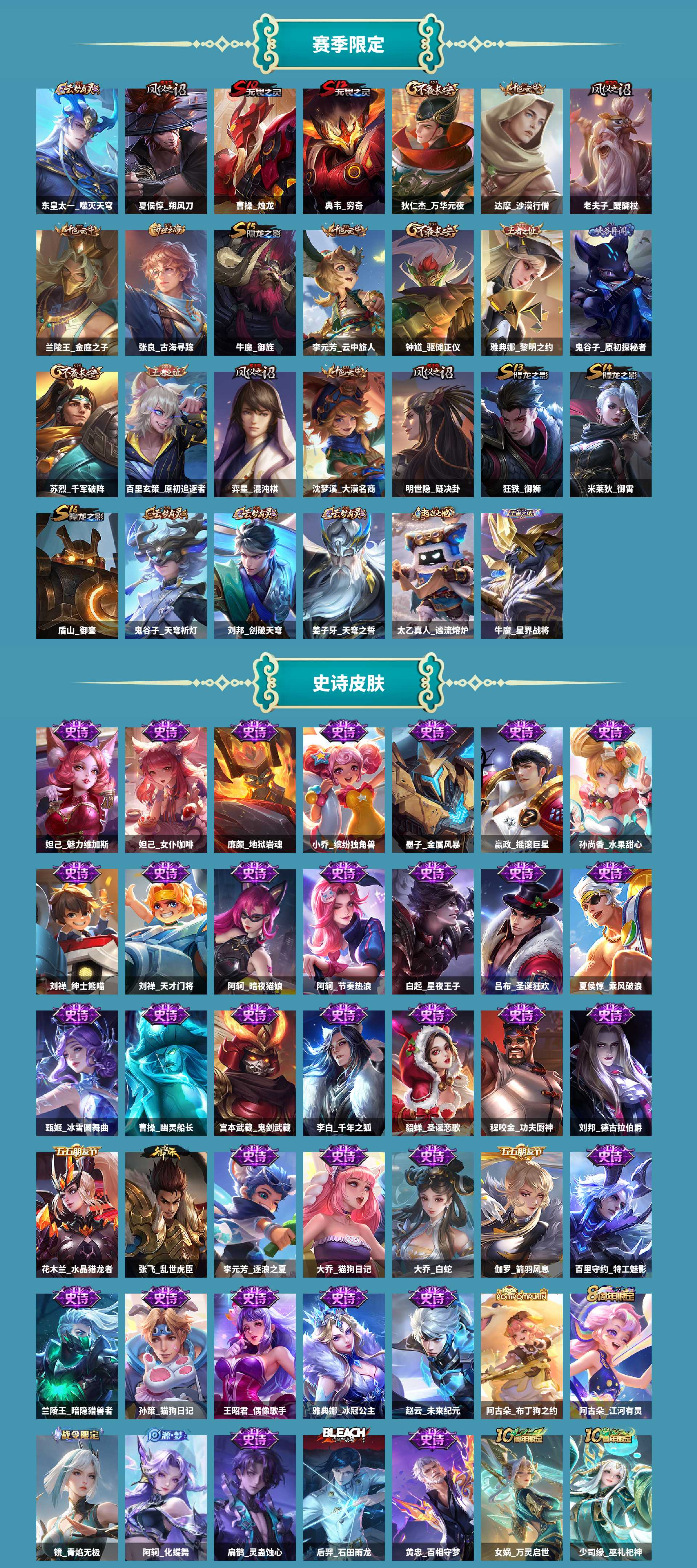 WZCMW4168217王者荣耀账号详情图3