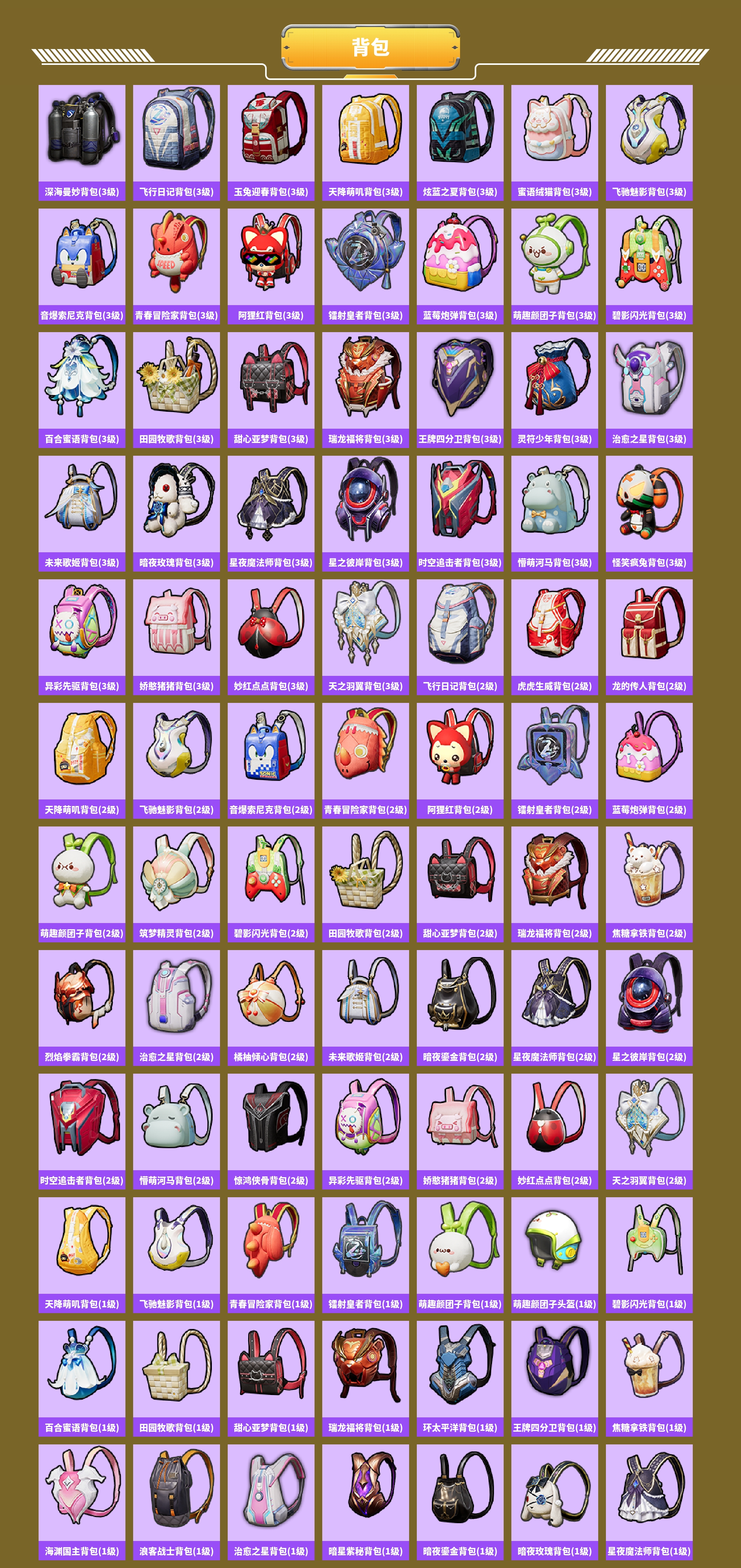 HPCMW476096和平精英账号详情图4