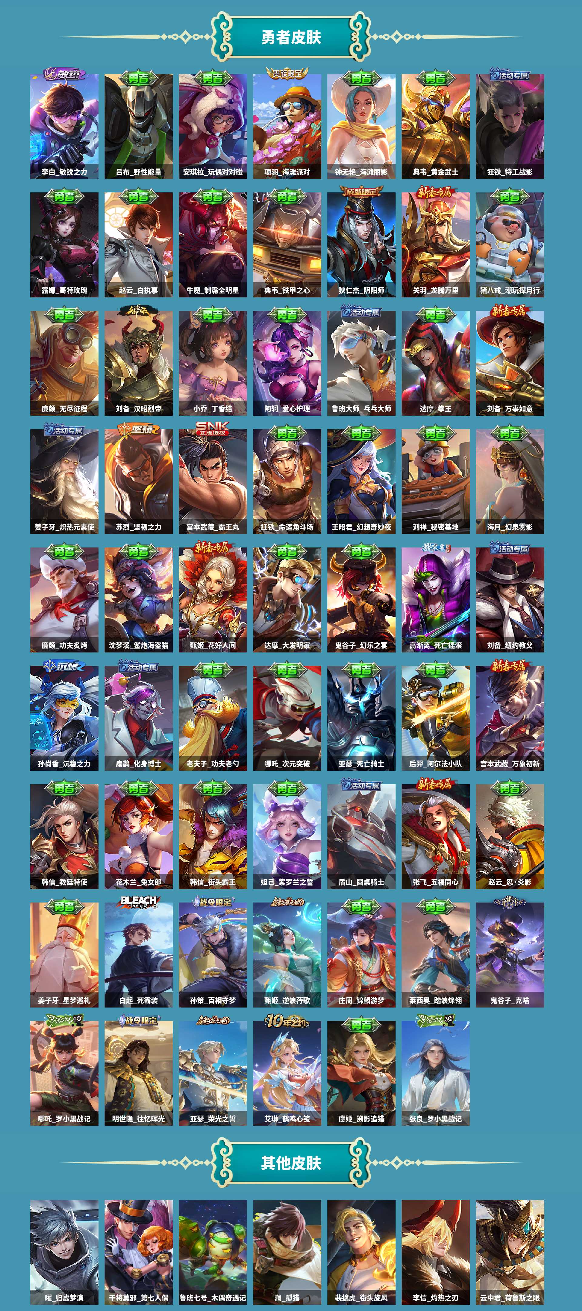 WZCMW4150664王者荣耀账号详情图4