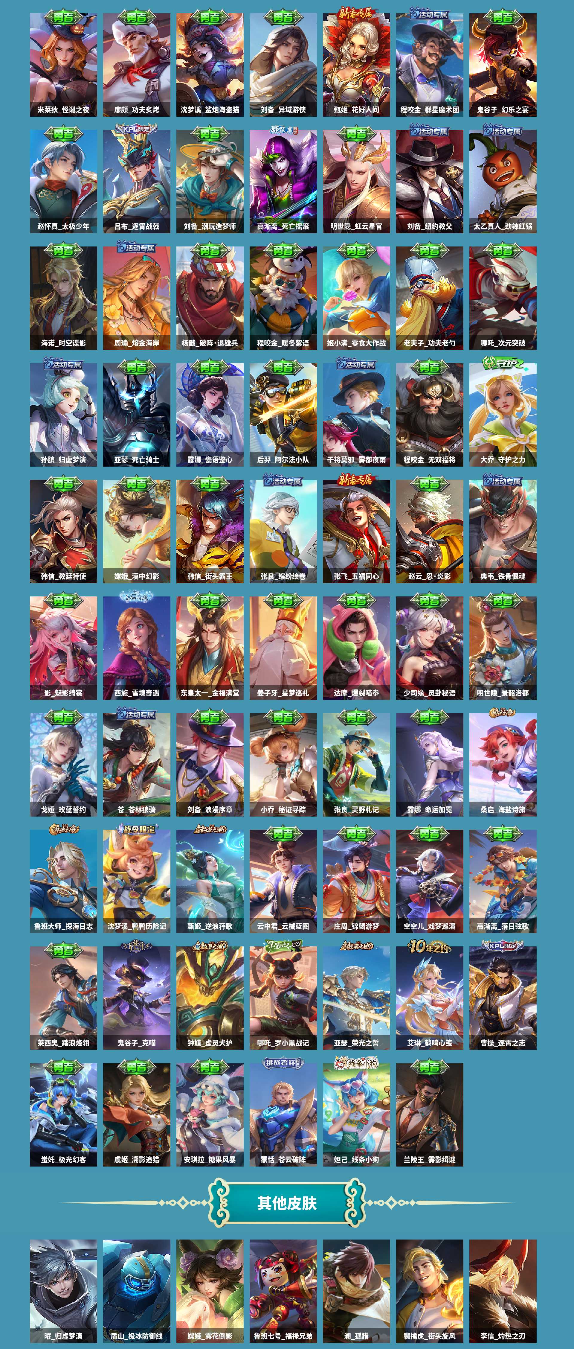 WZCMW4159341王者荣耀账号详情图5