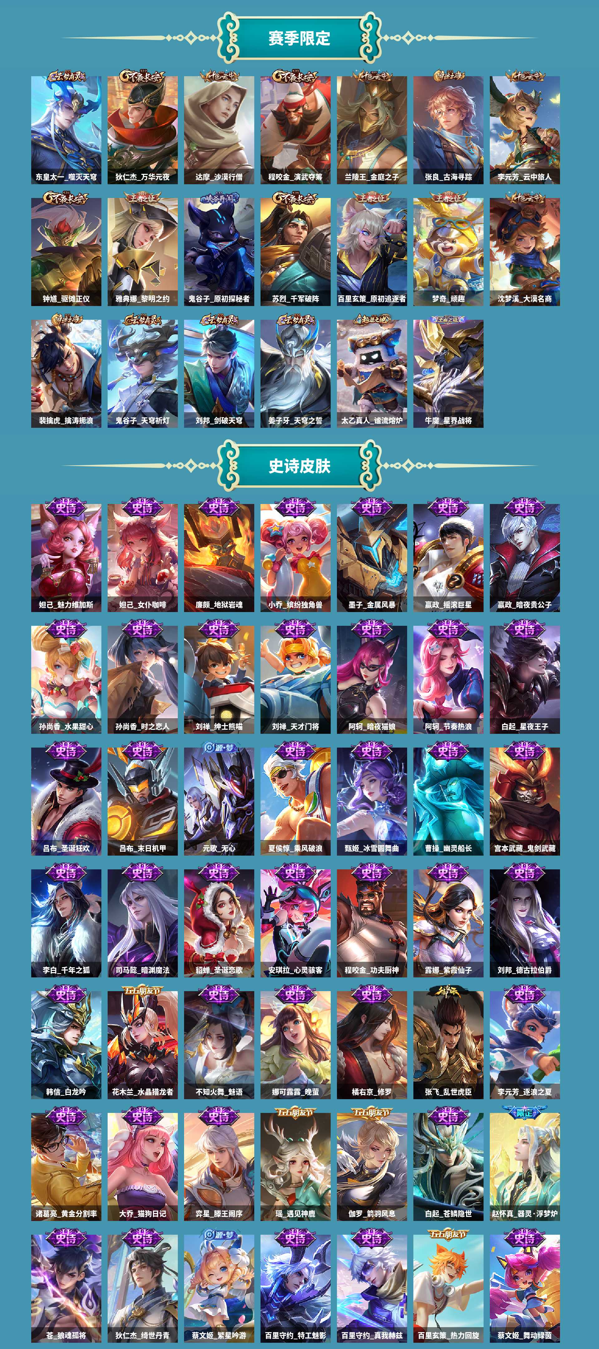 WZCMW4153001王者荣耀账号详情图4