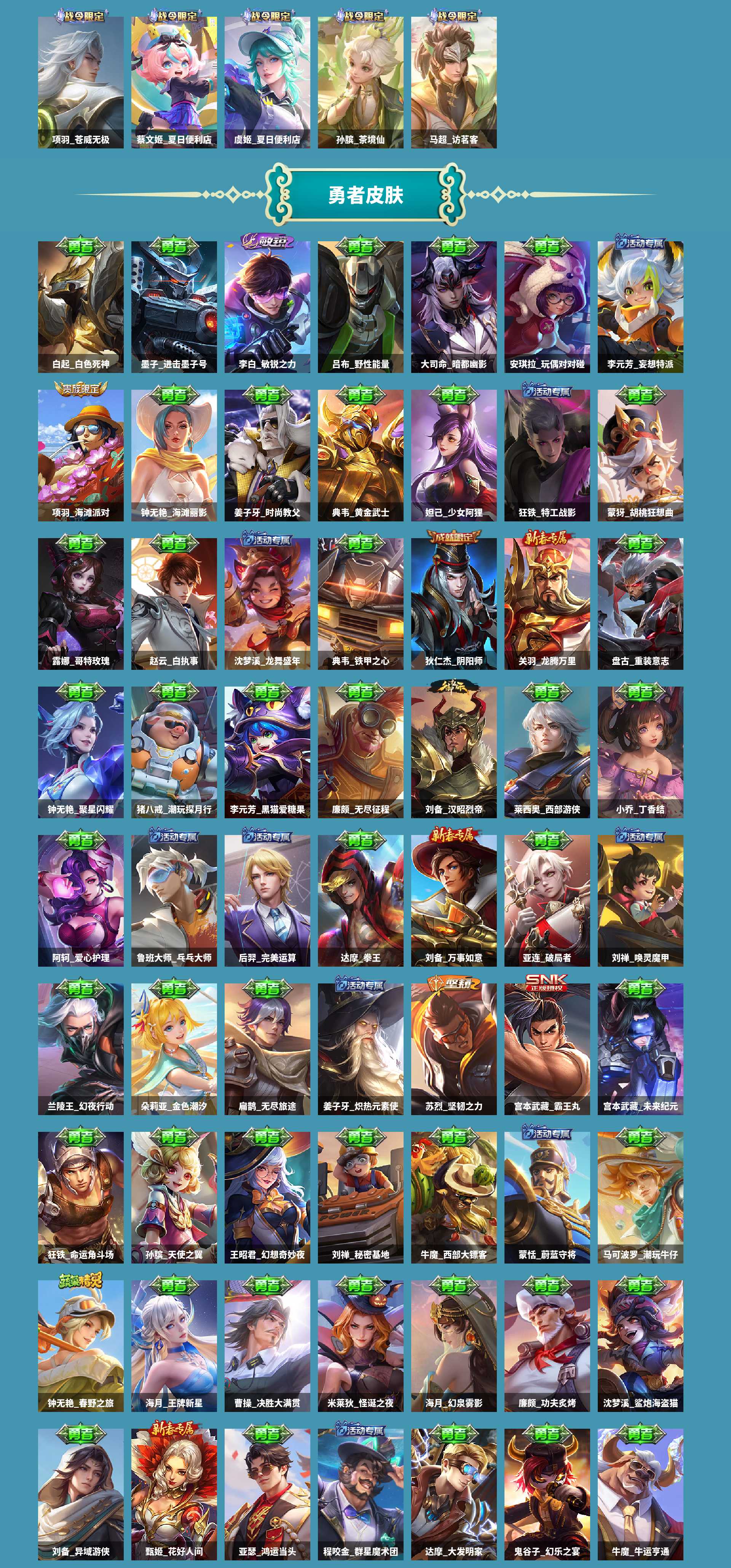 WZCMW4153001王者荣耀账号详情图6