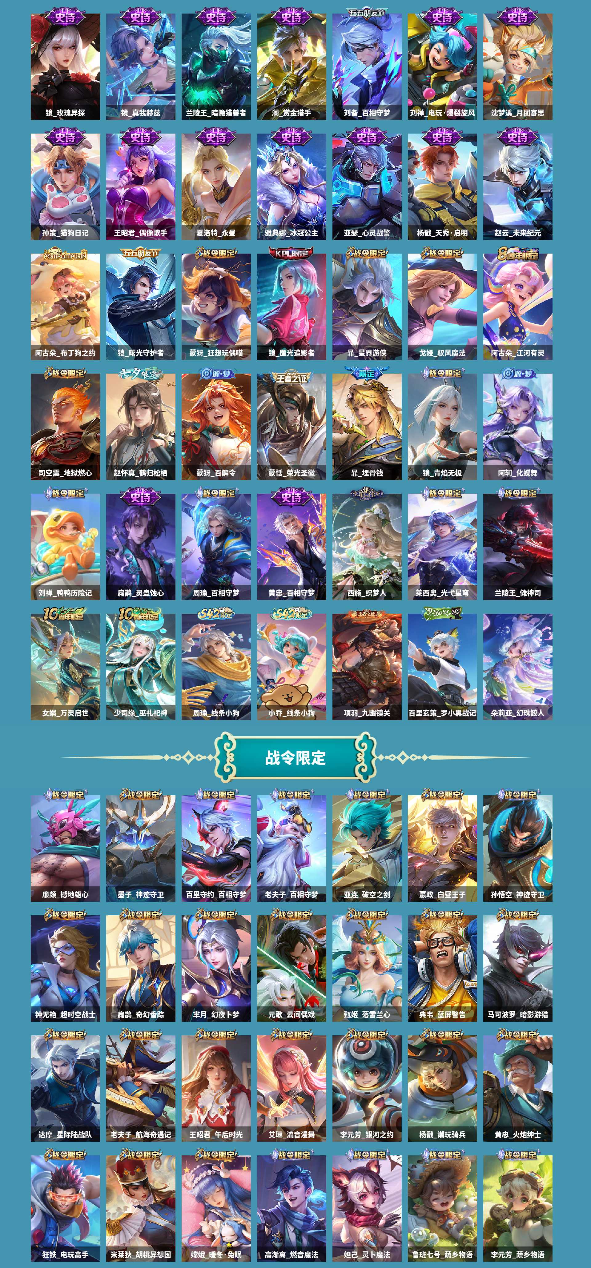 WZCMW4153001王者荣耀账号详情图5