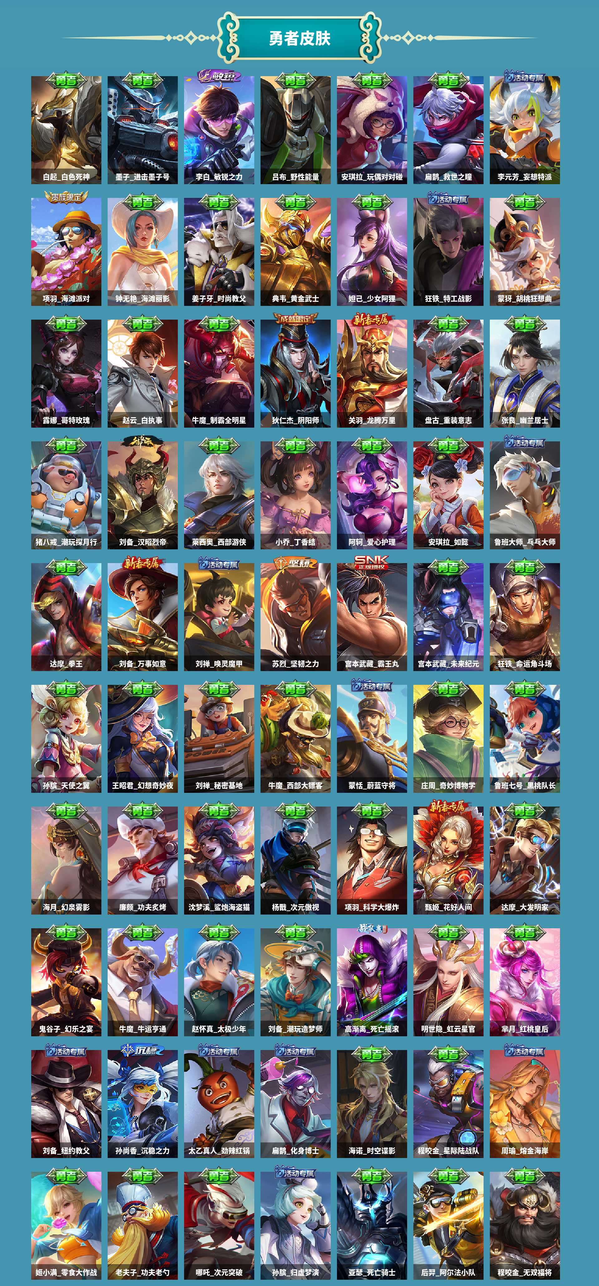 WZCMW4153404王者荣耀账号详情图5