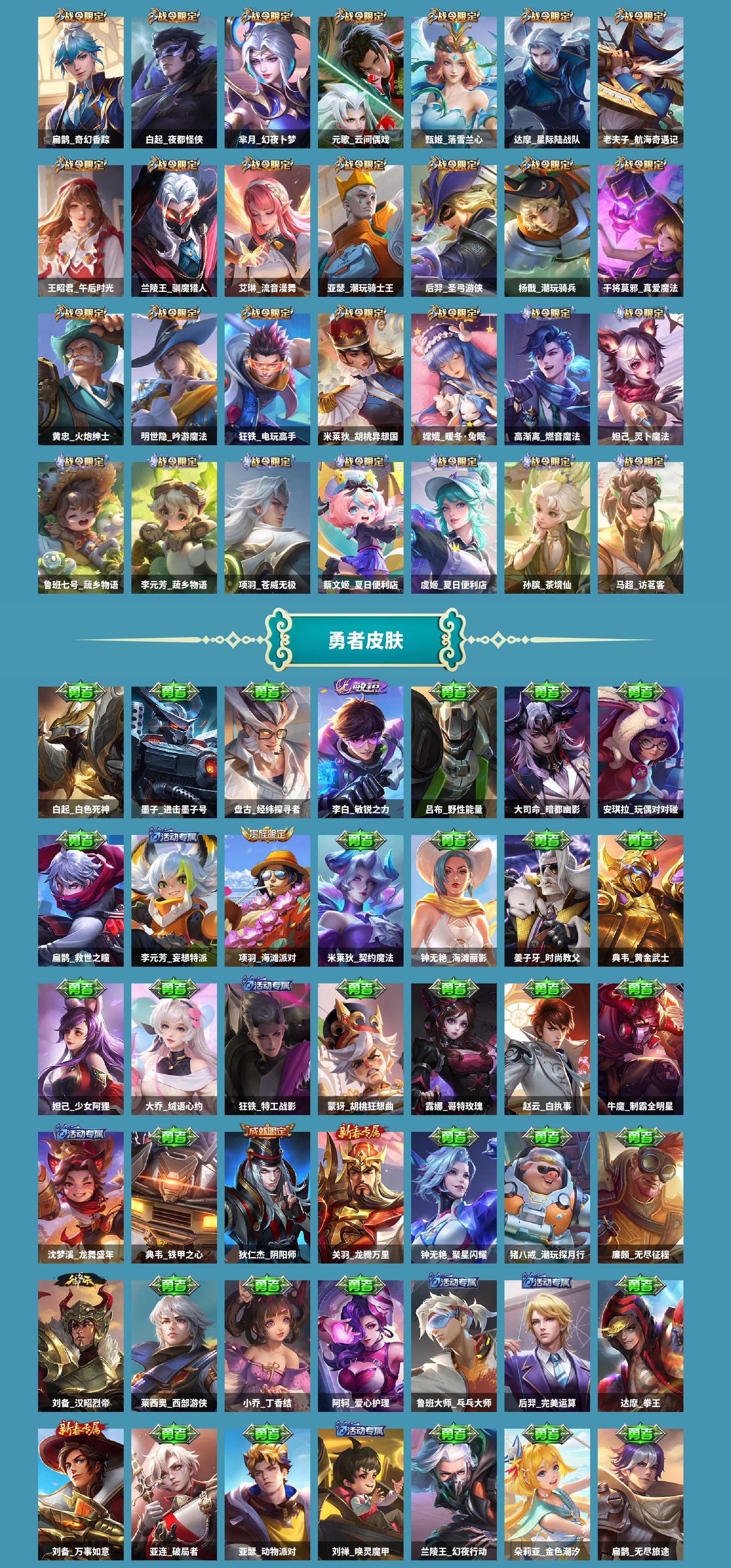 WZCMW4153387王者荣耀账号详情图6