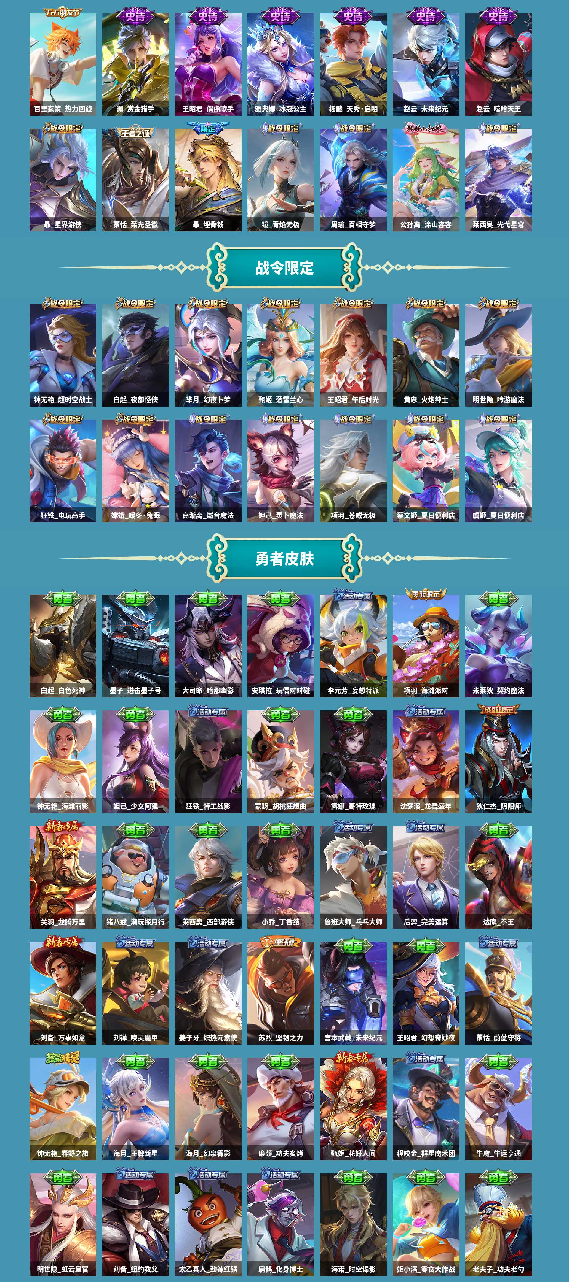 WZCMW4153405王者荣耀账号详情图5