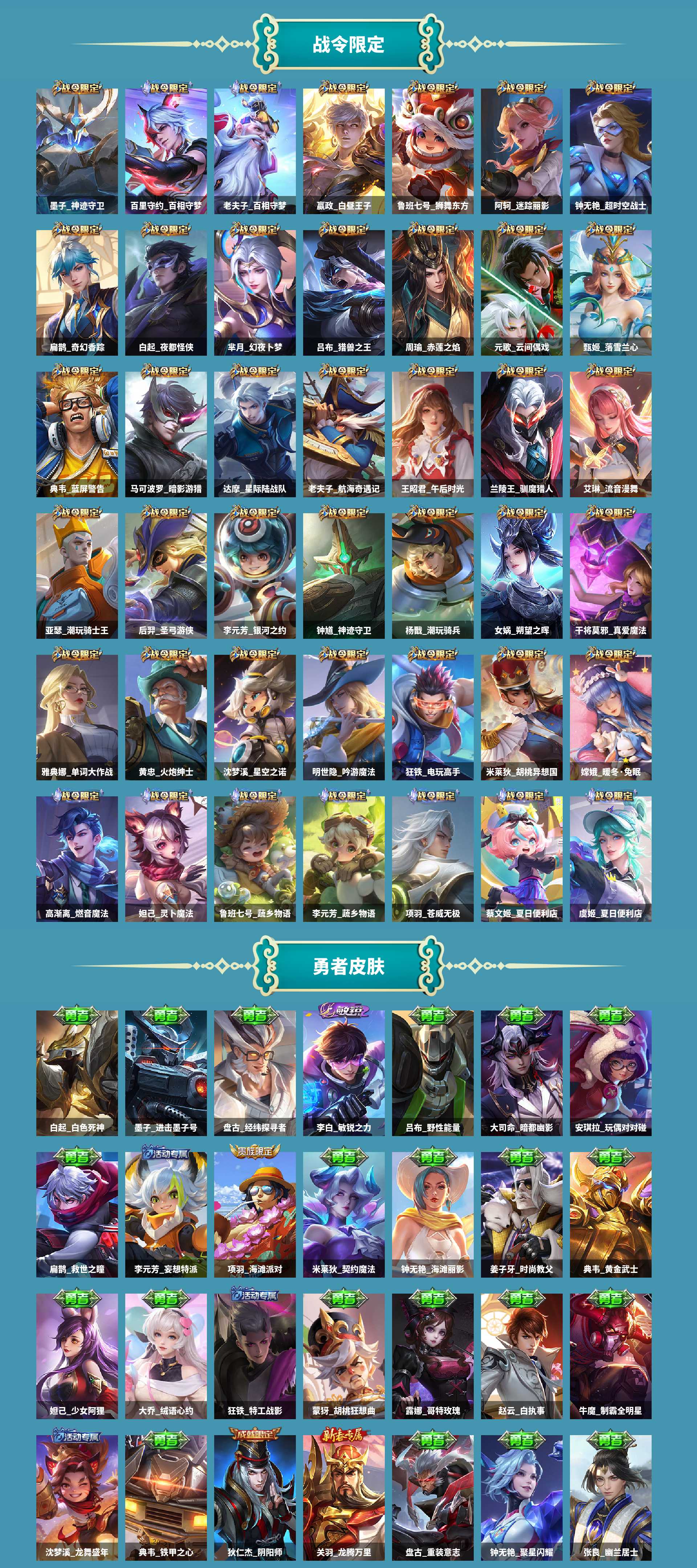 WZCMW4212368王者荣耀账号详情图7