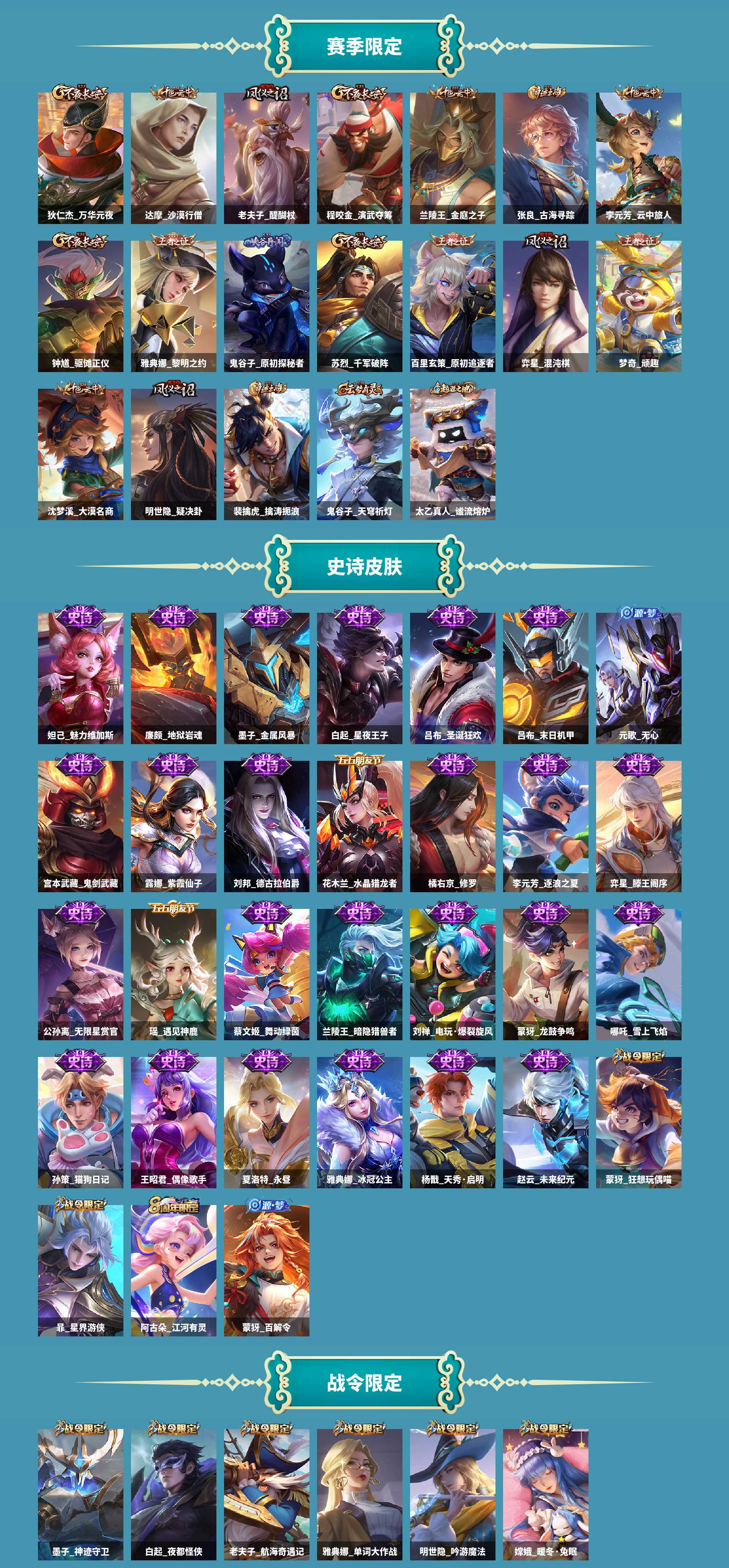 WZCMW4165524王者荣耀账号详情图3