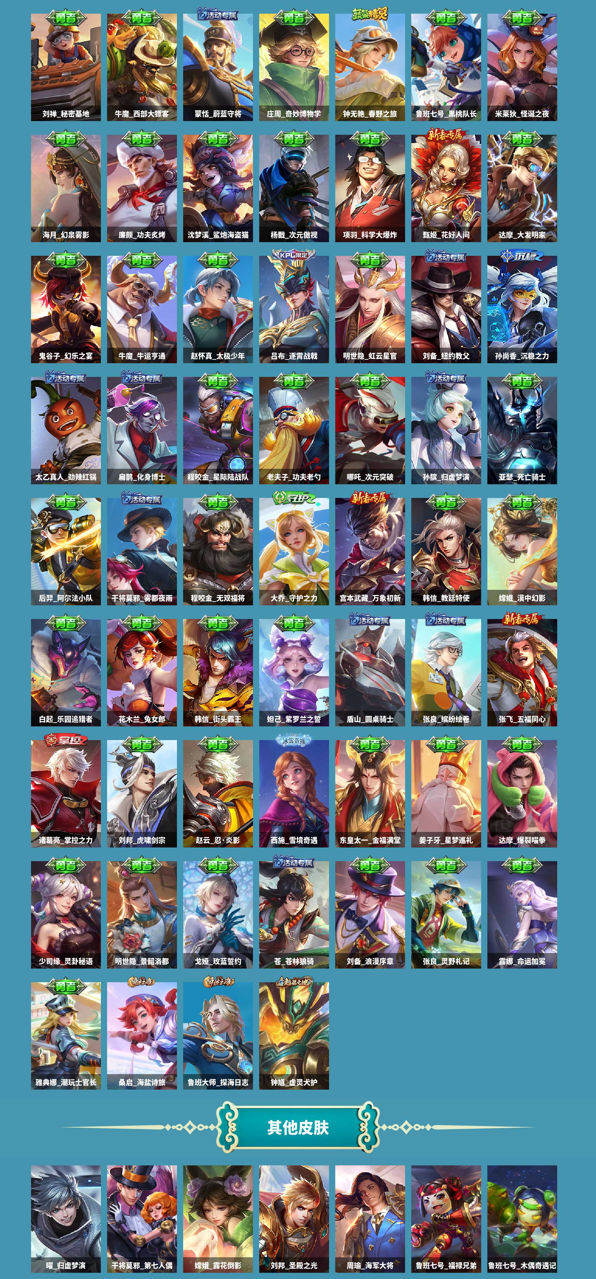 WZCMW4166524王者荣耀账号详情图5