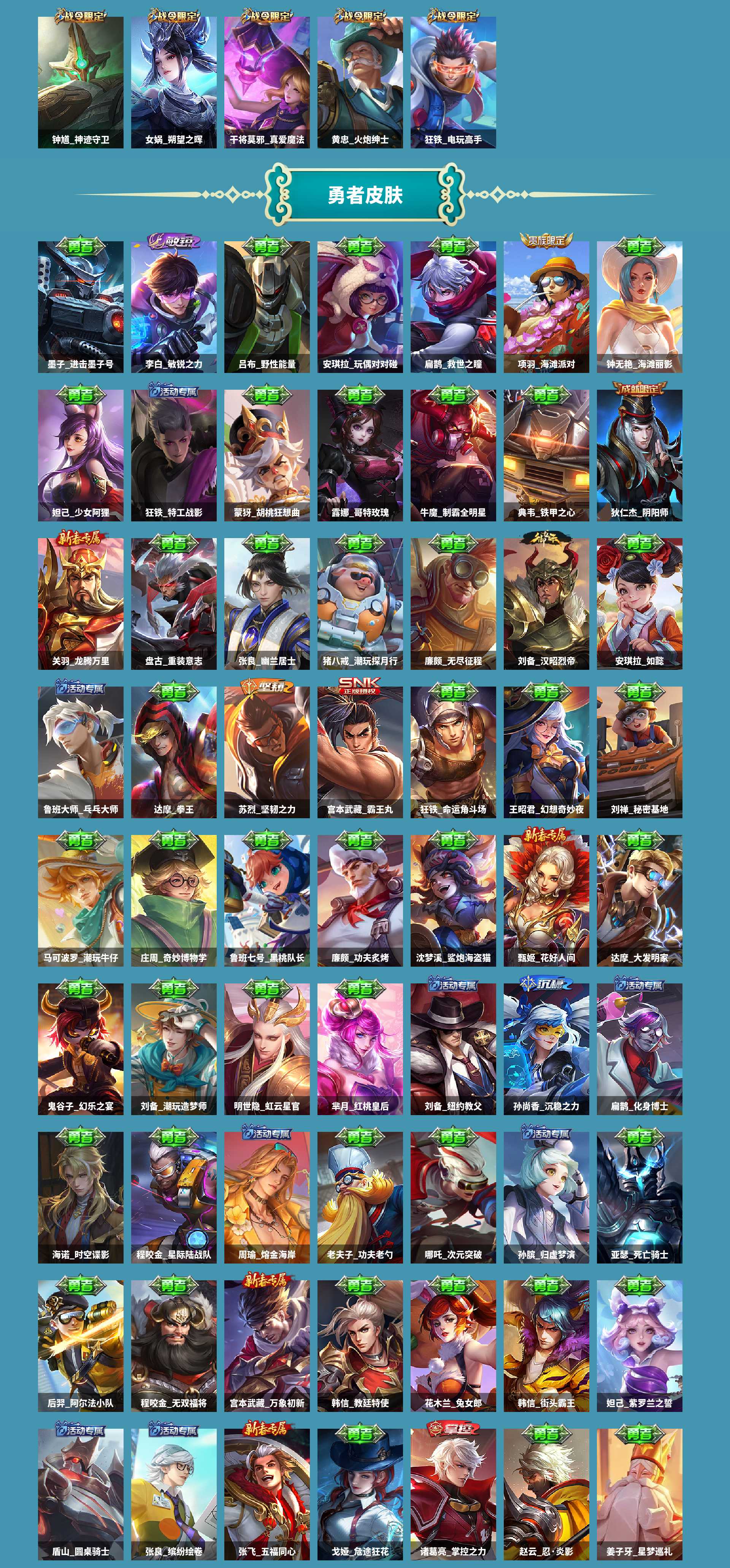 WZCMW4166521王者荣耀账号详情图4