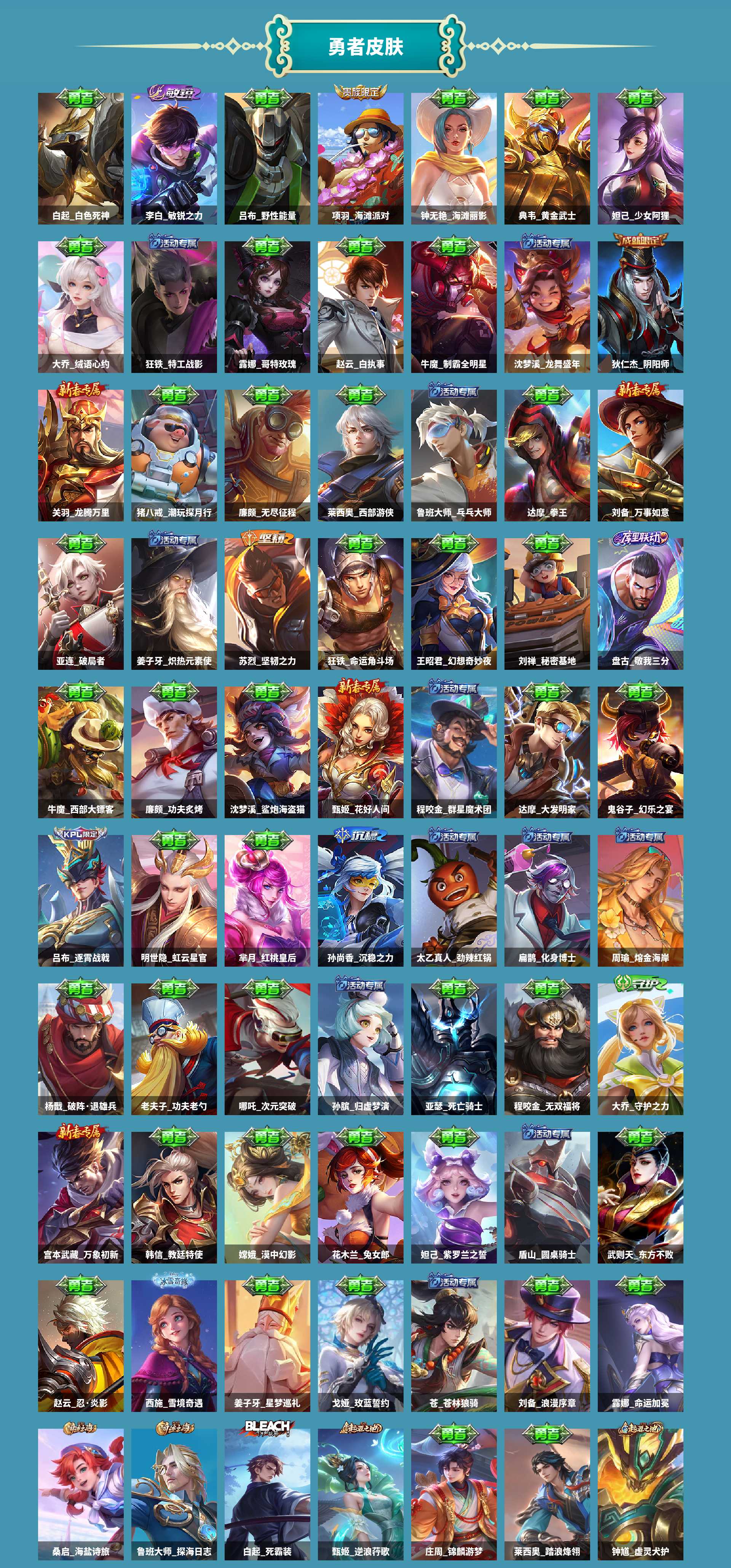 WZCMW4166491王者荣耀账号详情图4