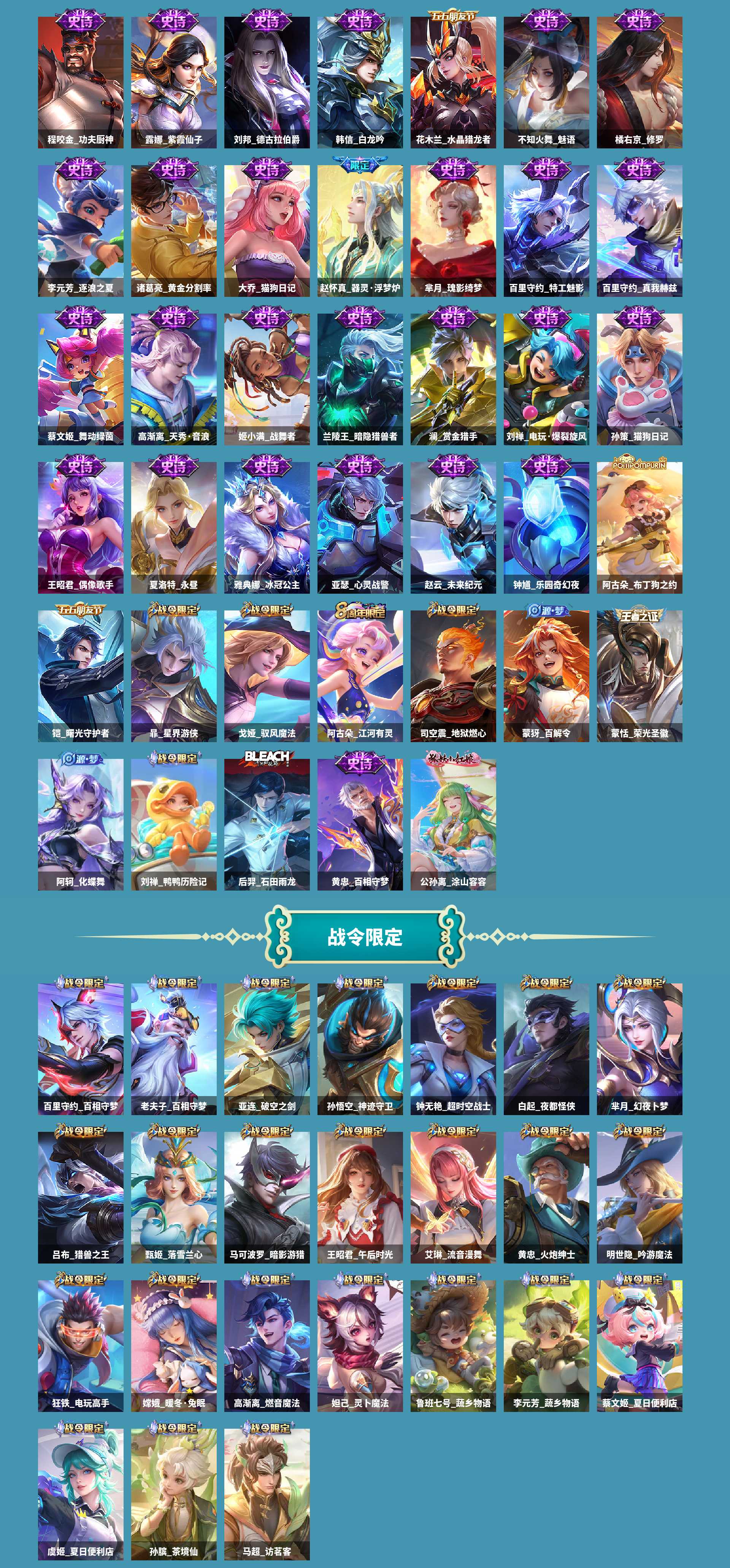 WZCMW4166495王者荣耀账号详情图4