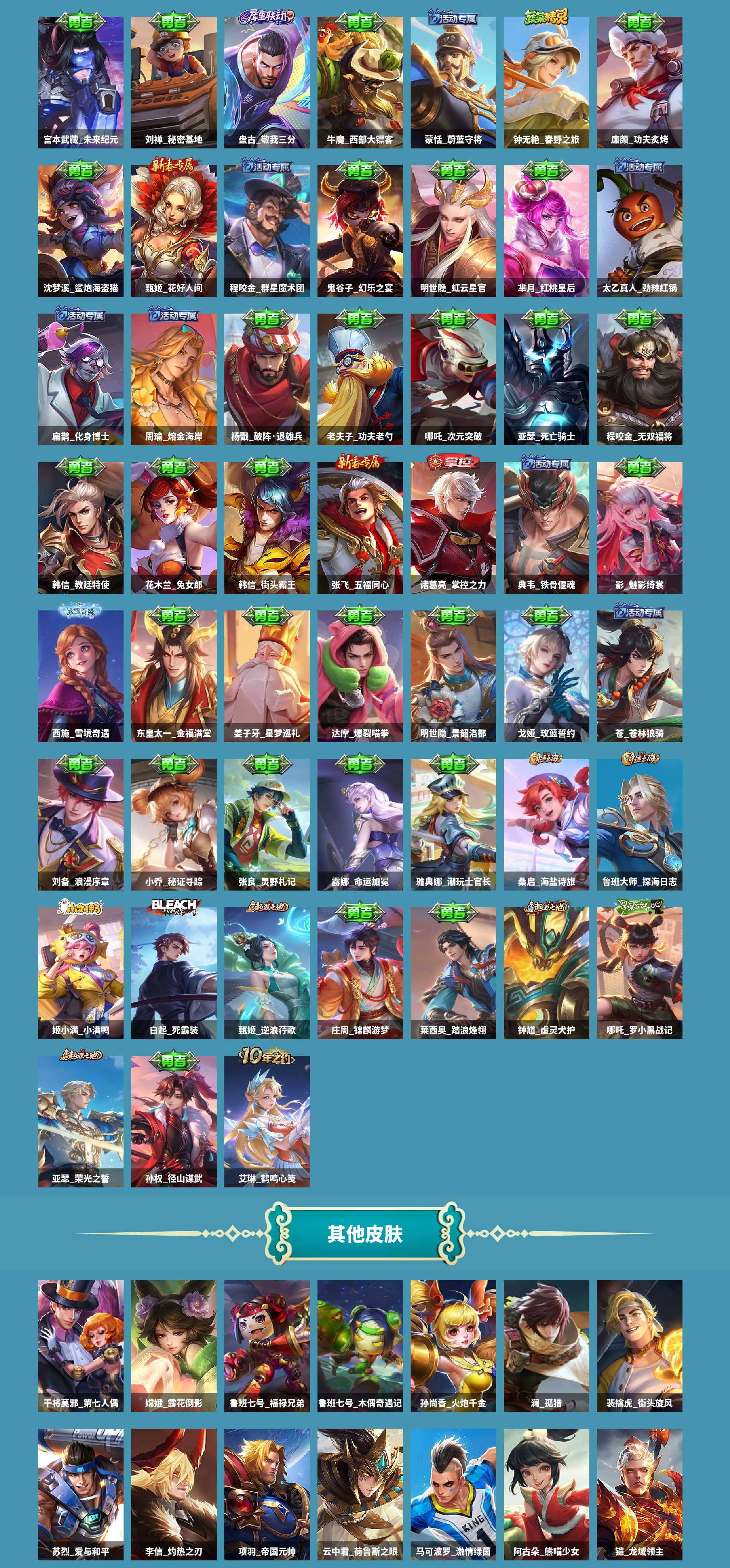 WZCMW4165530王者荣耀账号详情图4