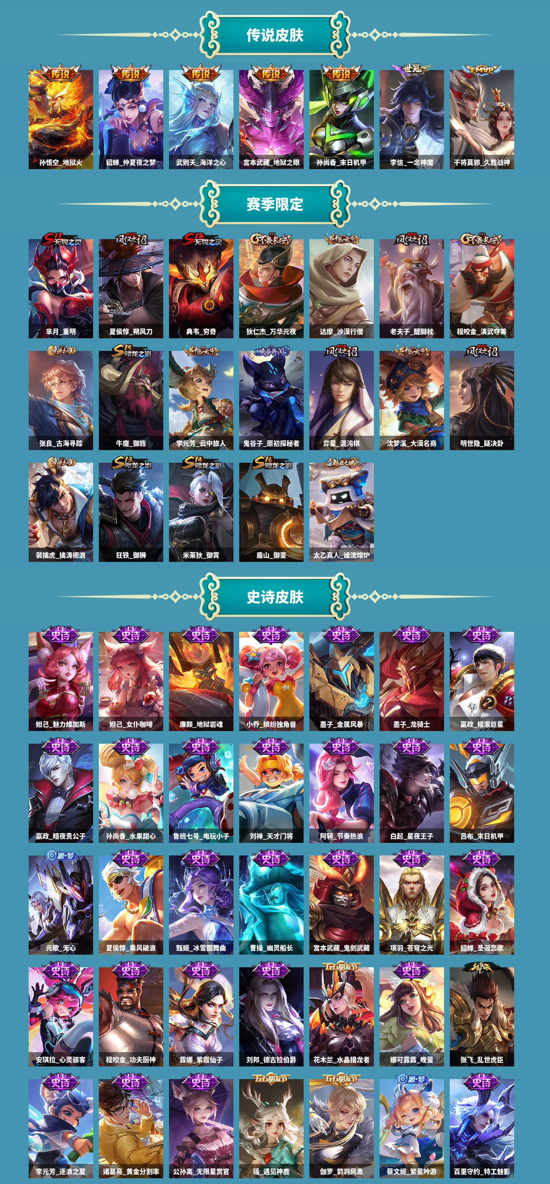 WZCMW4166489王者荣耀账号详情图3