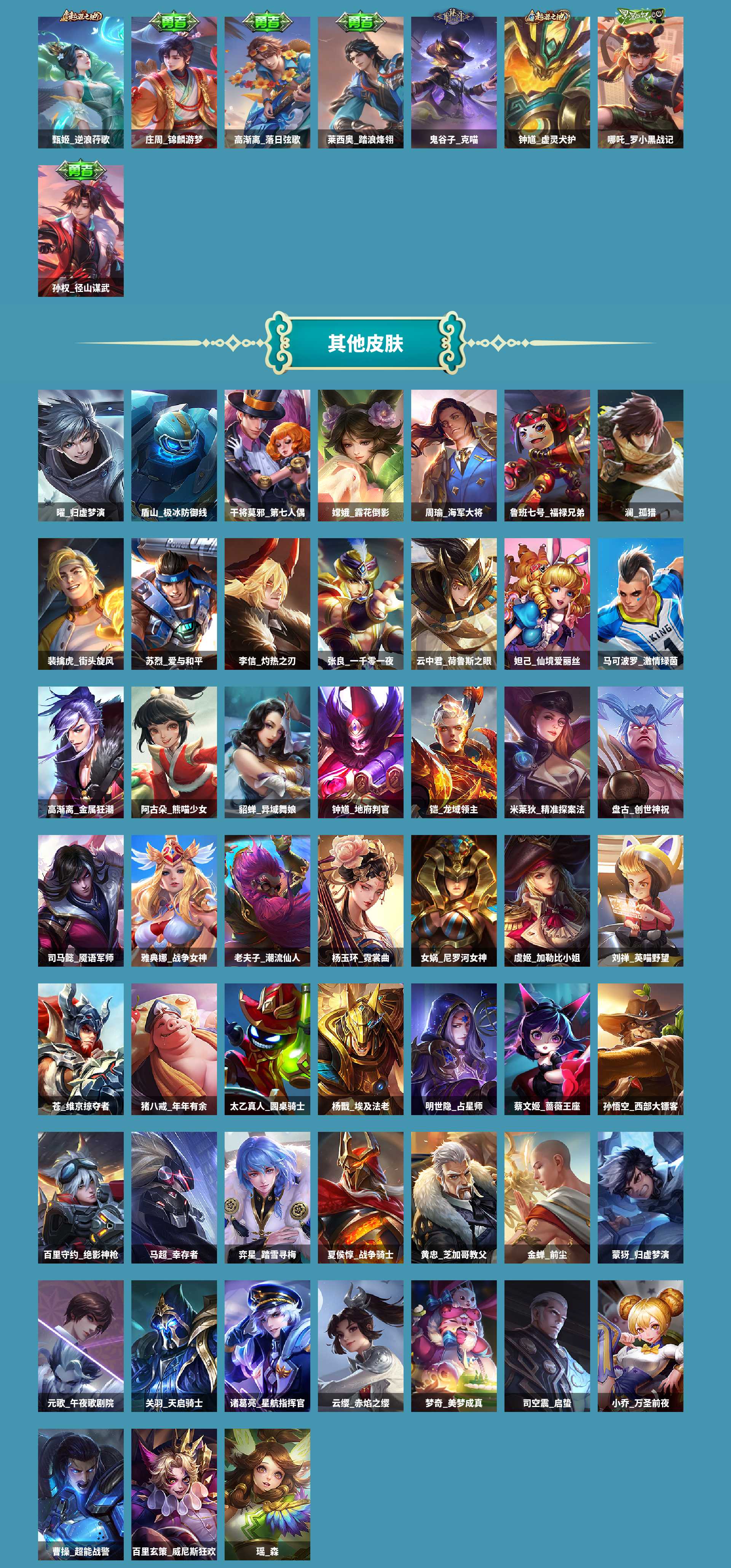 WZCMW4165510王者荣耀账号详情图5