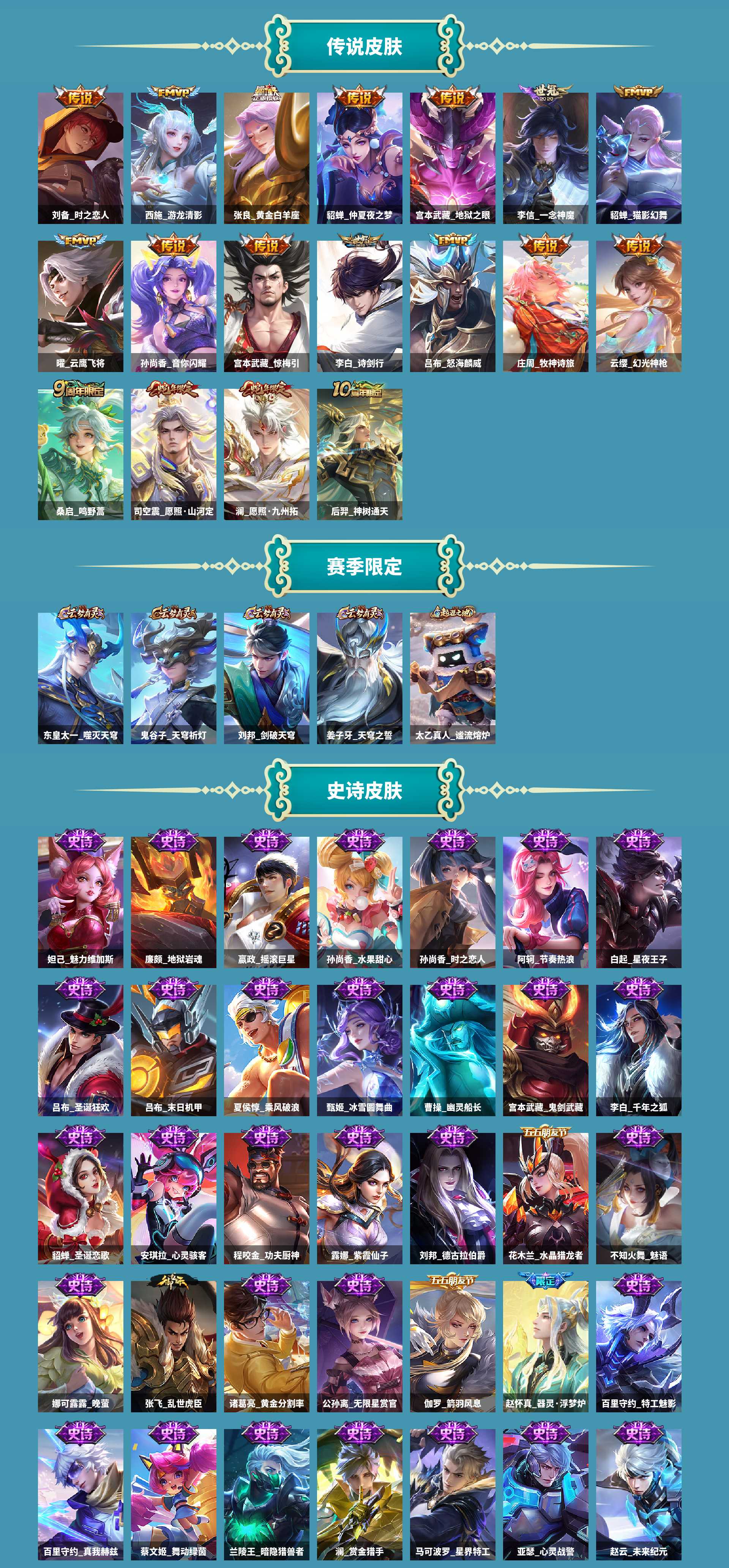 WZCMW4165536王者荣耀账号详情图3