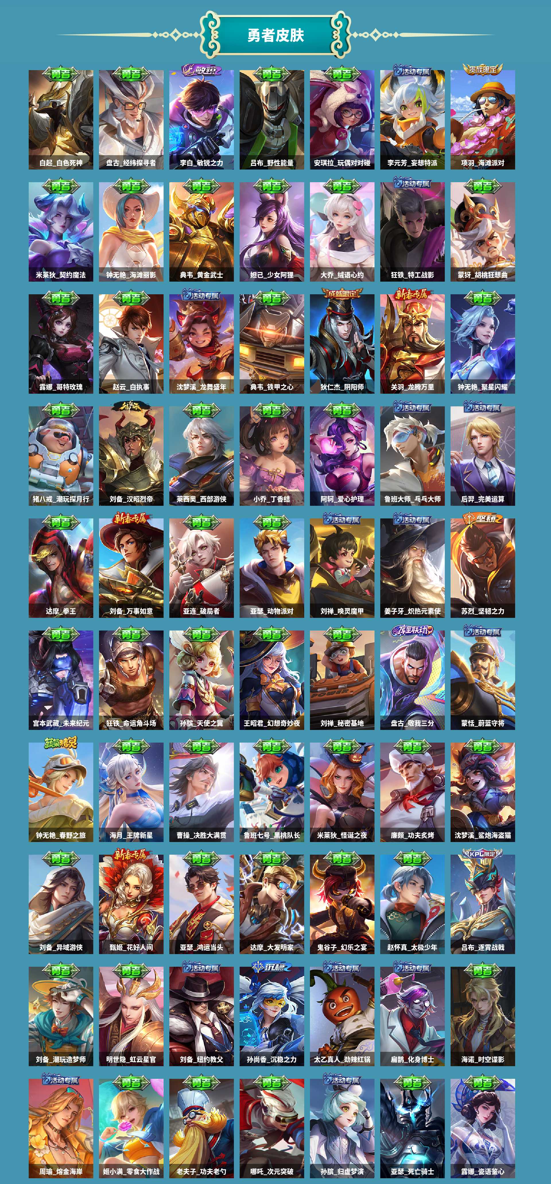 WZCMW4166495王者荣耀账号详情图5