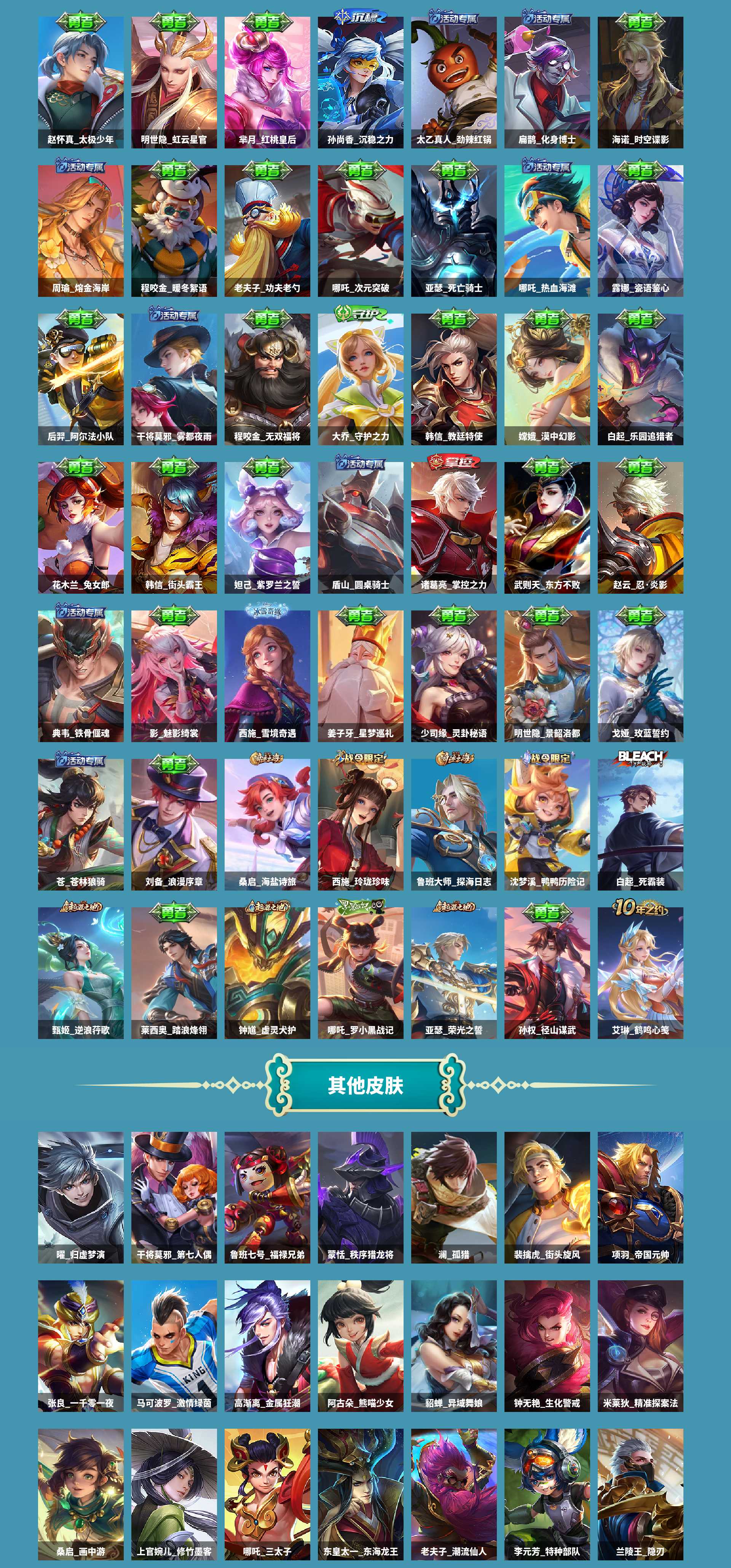 WZCMW4165539王者荣耀账号详情图5