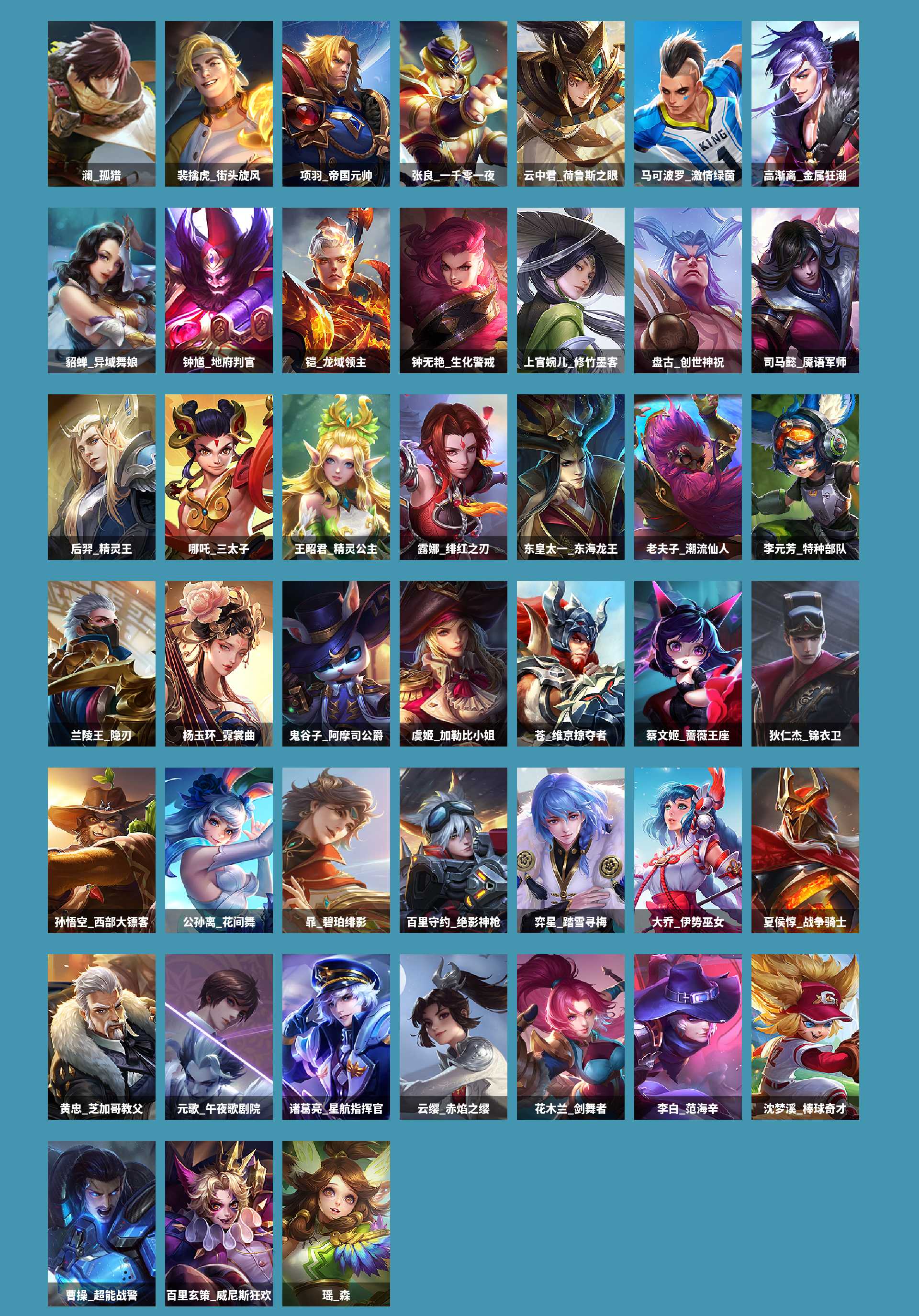 WZCMW4166527王者荣耀账号详情图6