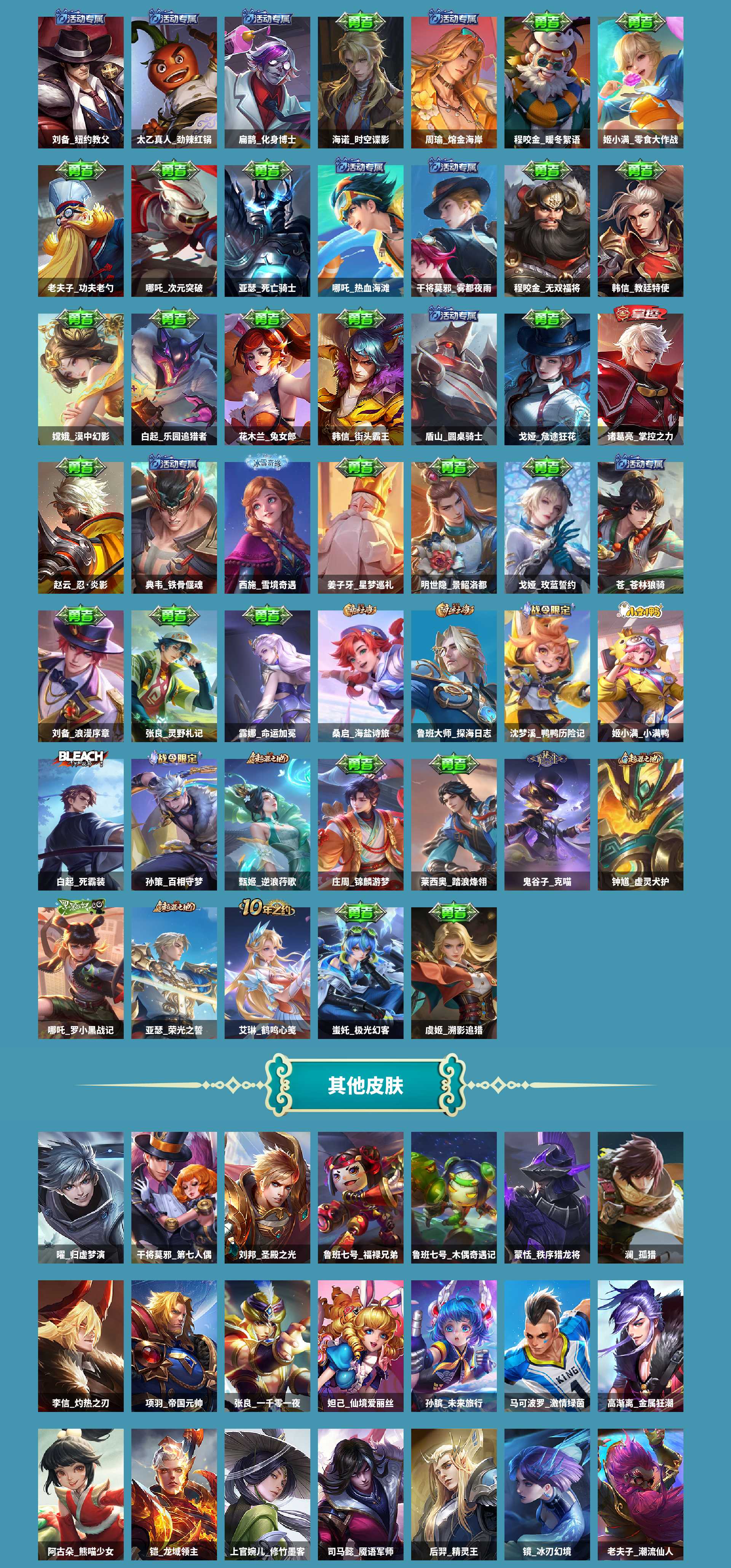 WZCMW4165546王者荣耀账号详情图5