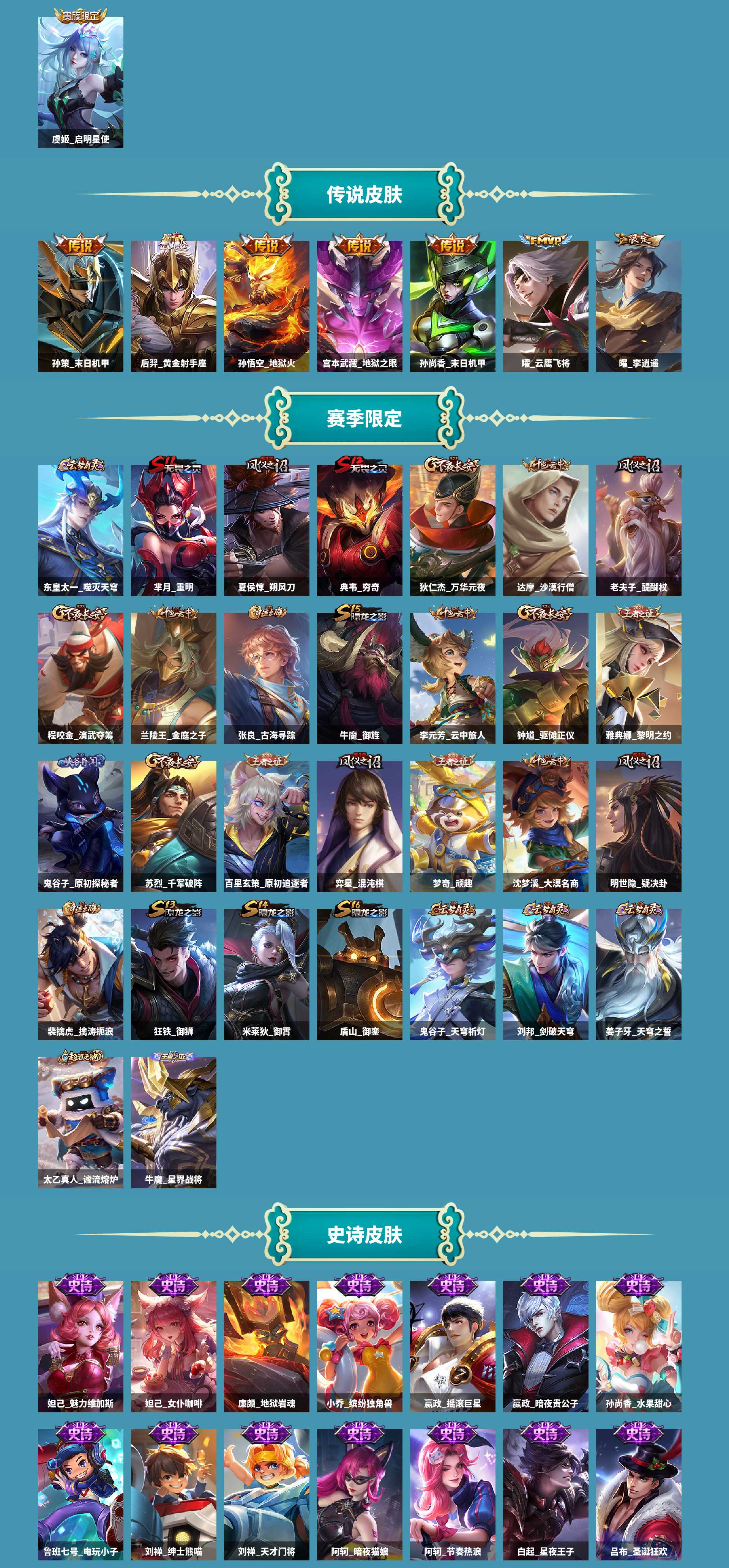 WZCMW4165514王者荣耀账号详情图3