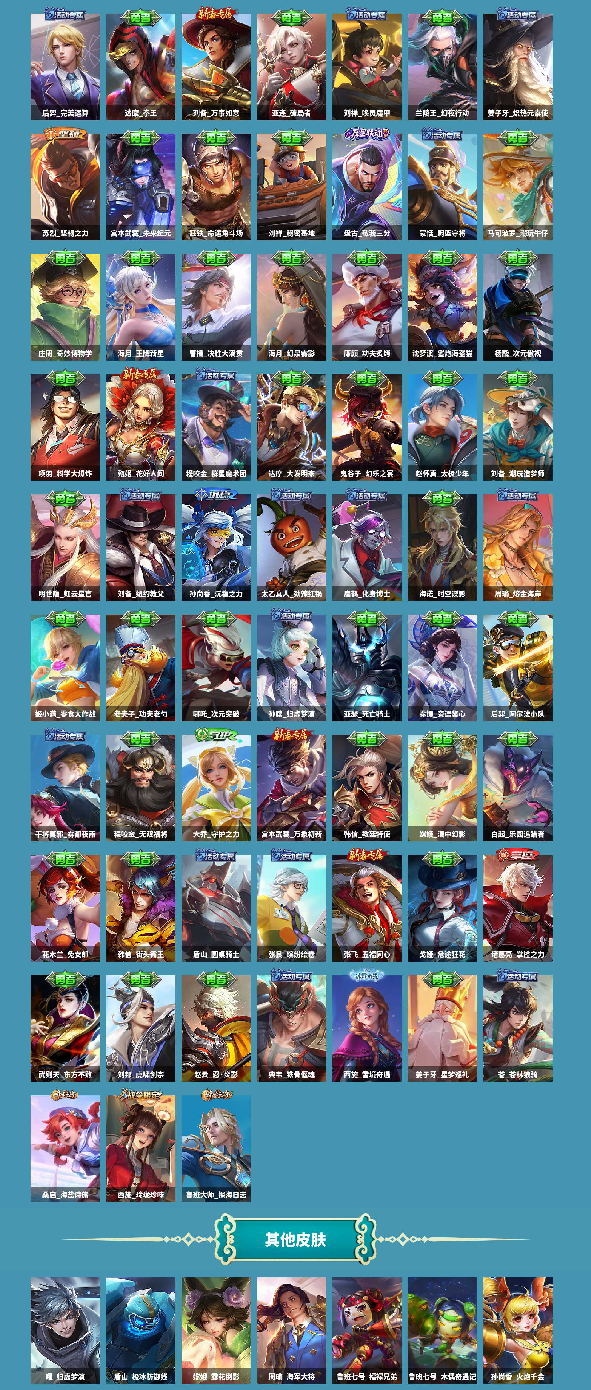 WZCMW4166527王者荣耀账号详情图5