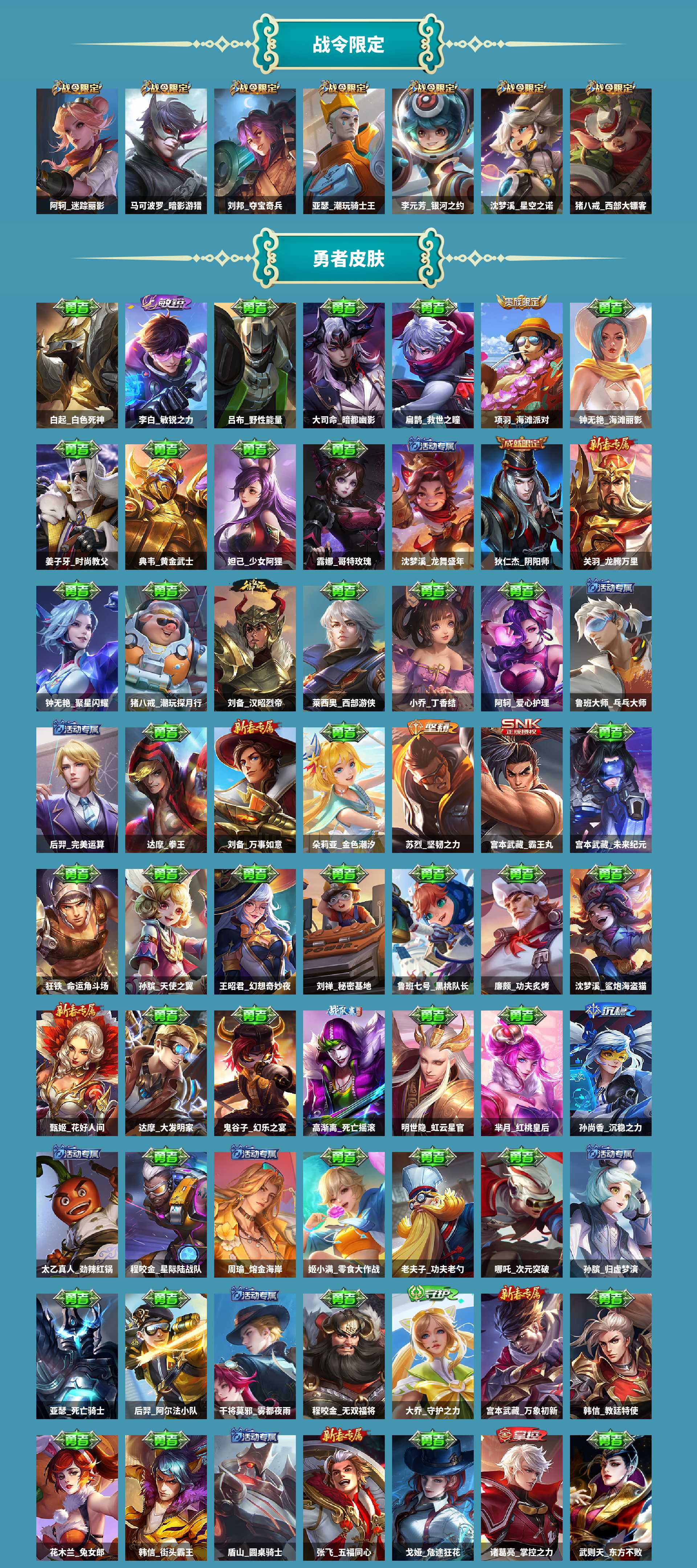 WZCMW4166487王者荣耀账号详情图4