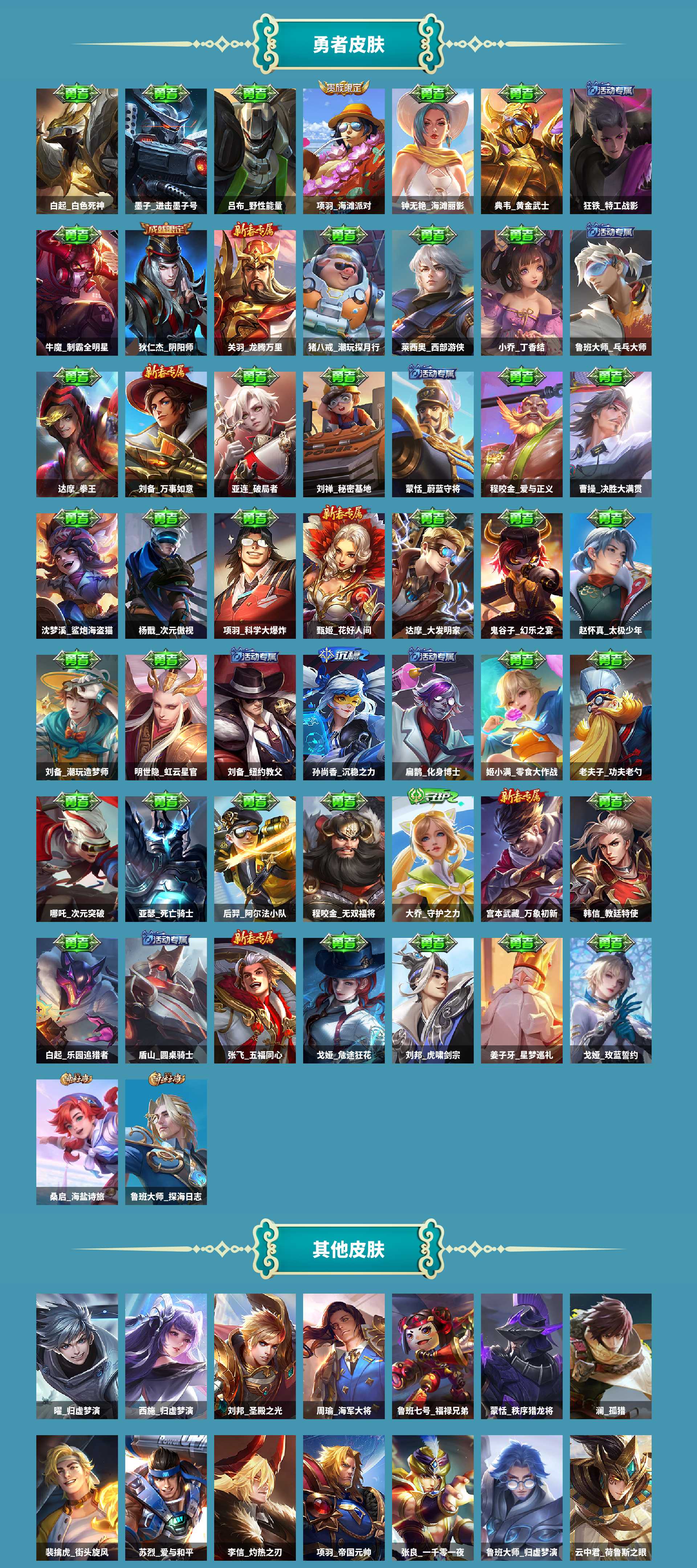 WZCMW4165524王者荣耀账号详情图4