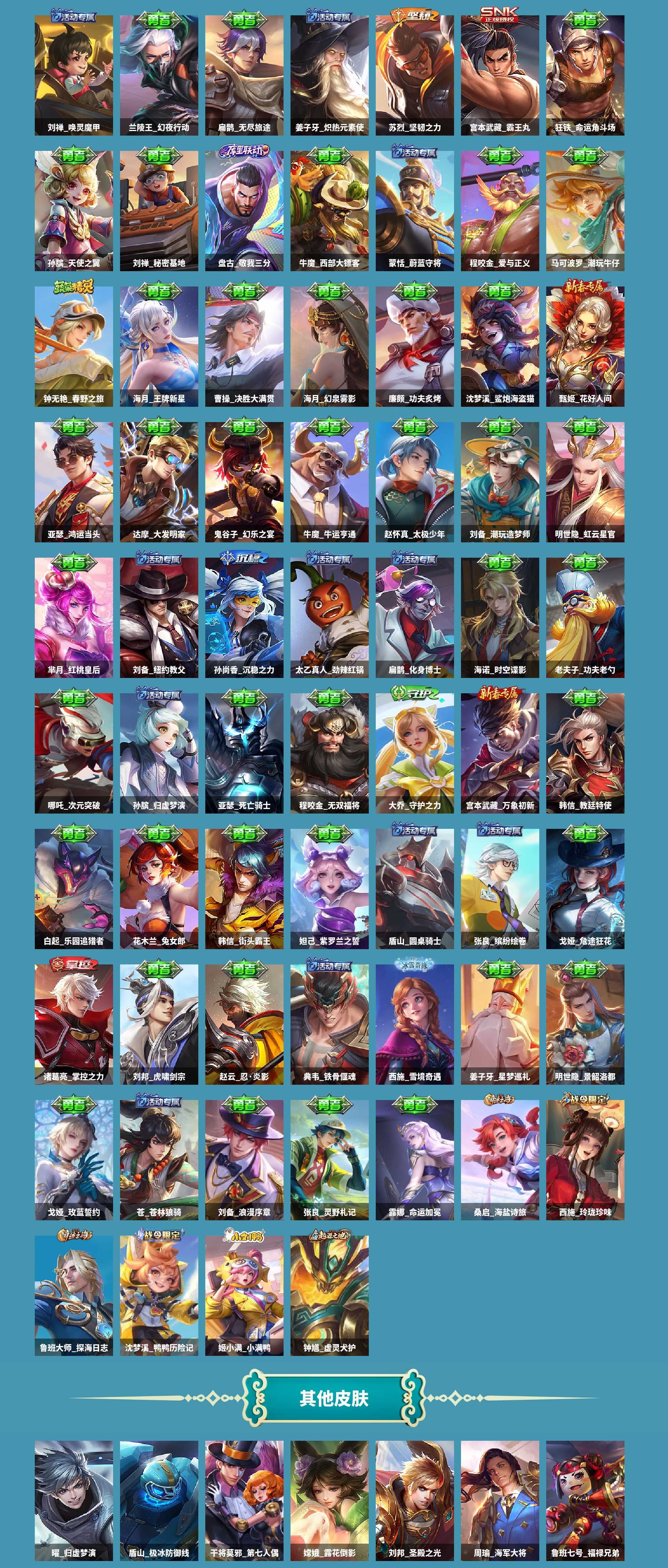 WZCMW4165511王者荣耀账号详情图6