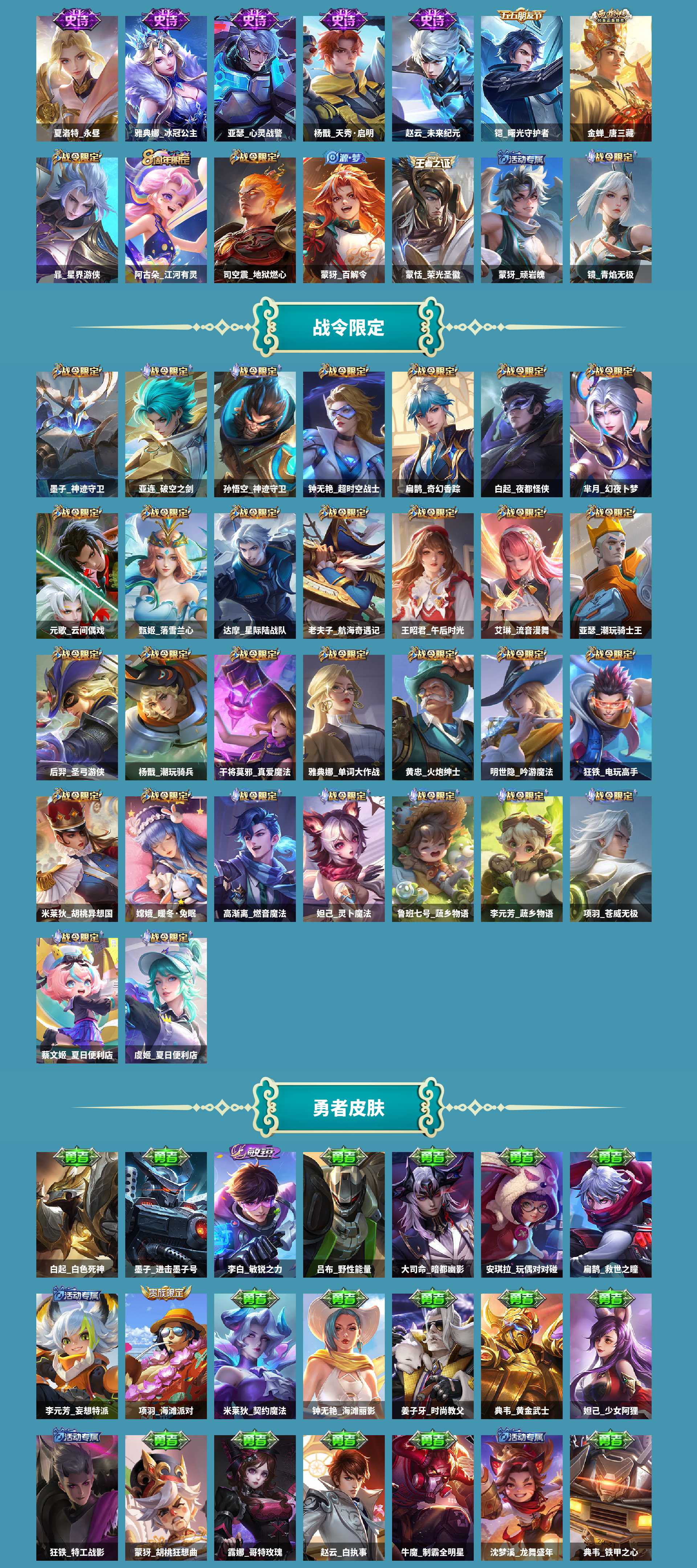 WZCMW4166142王者荣耀账号详情图4