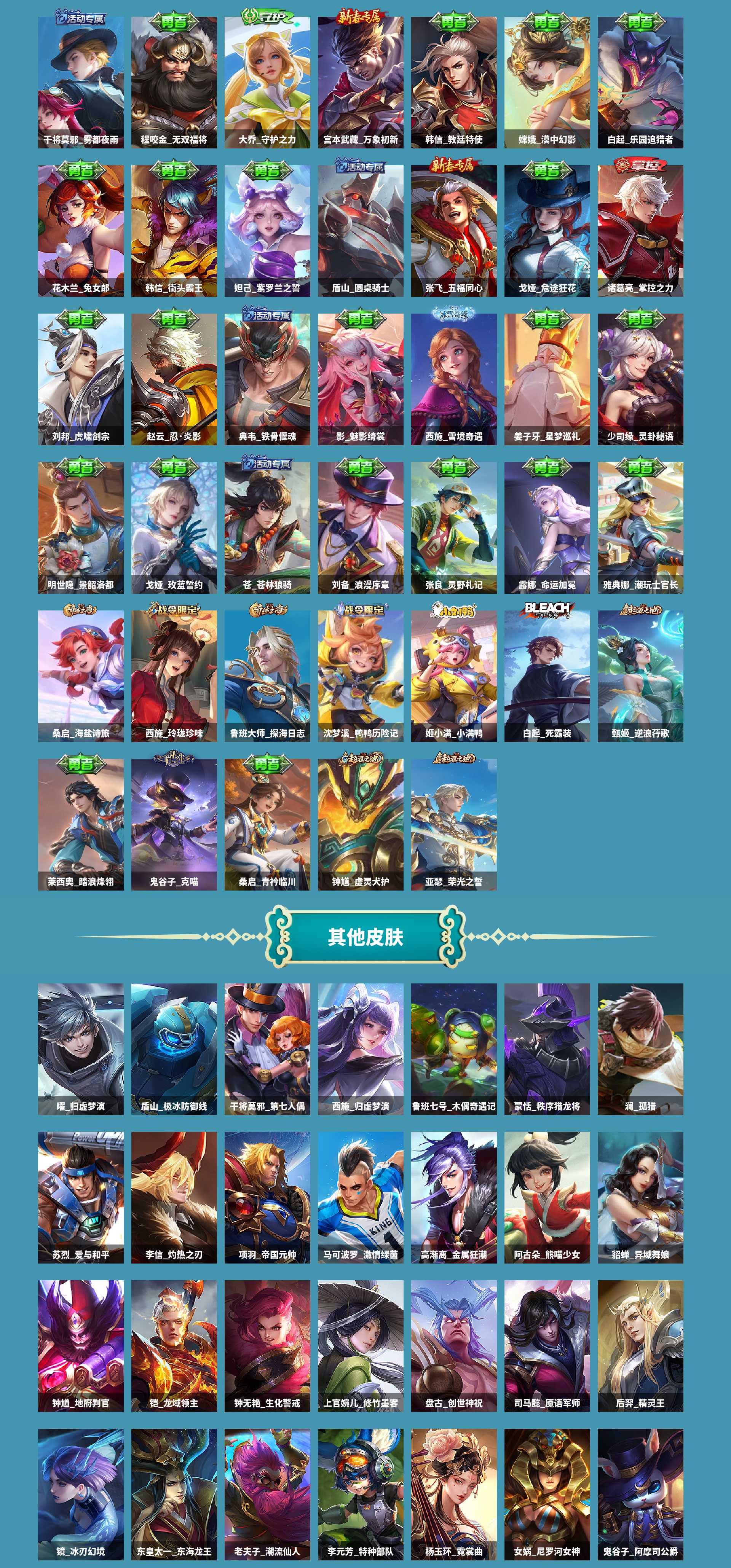 WZCMW4166495王者荣耀账号详情图6