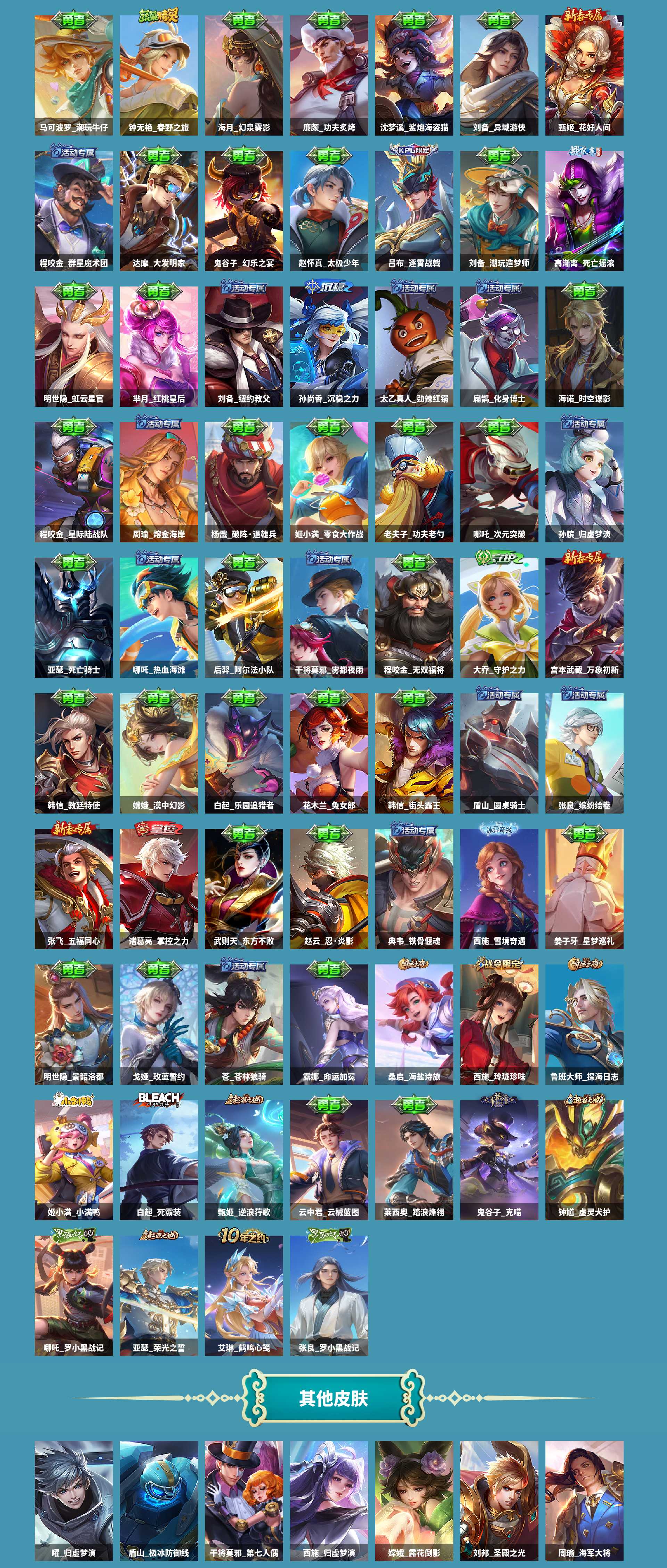 WZCMW4166498王者荣耀账号详情图6