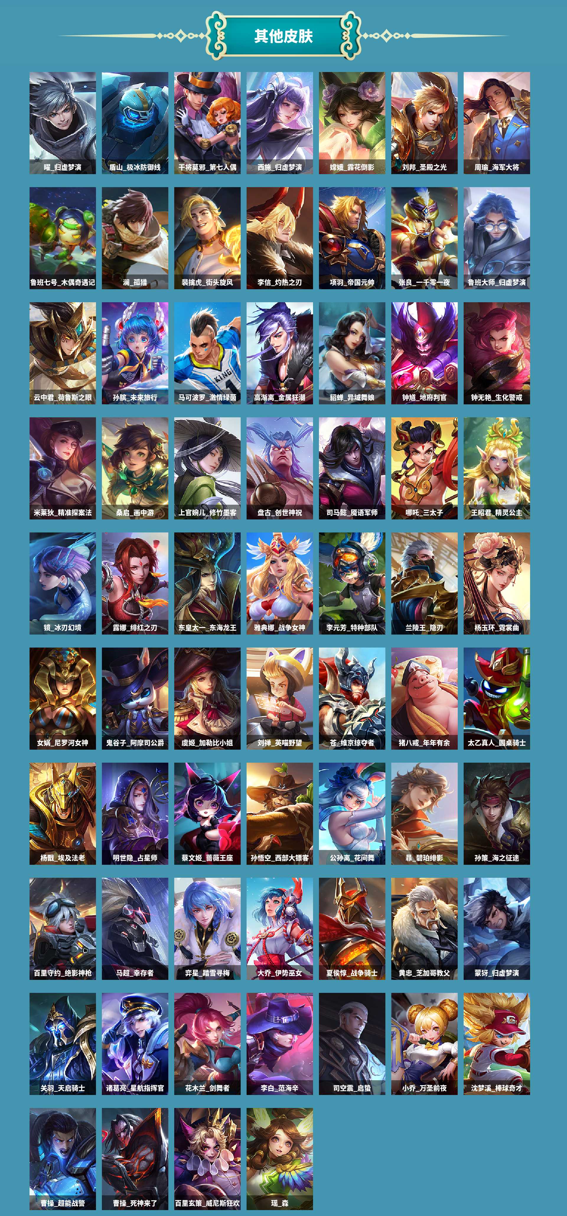 WZCMW4165517王者荣耀账号详情图5