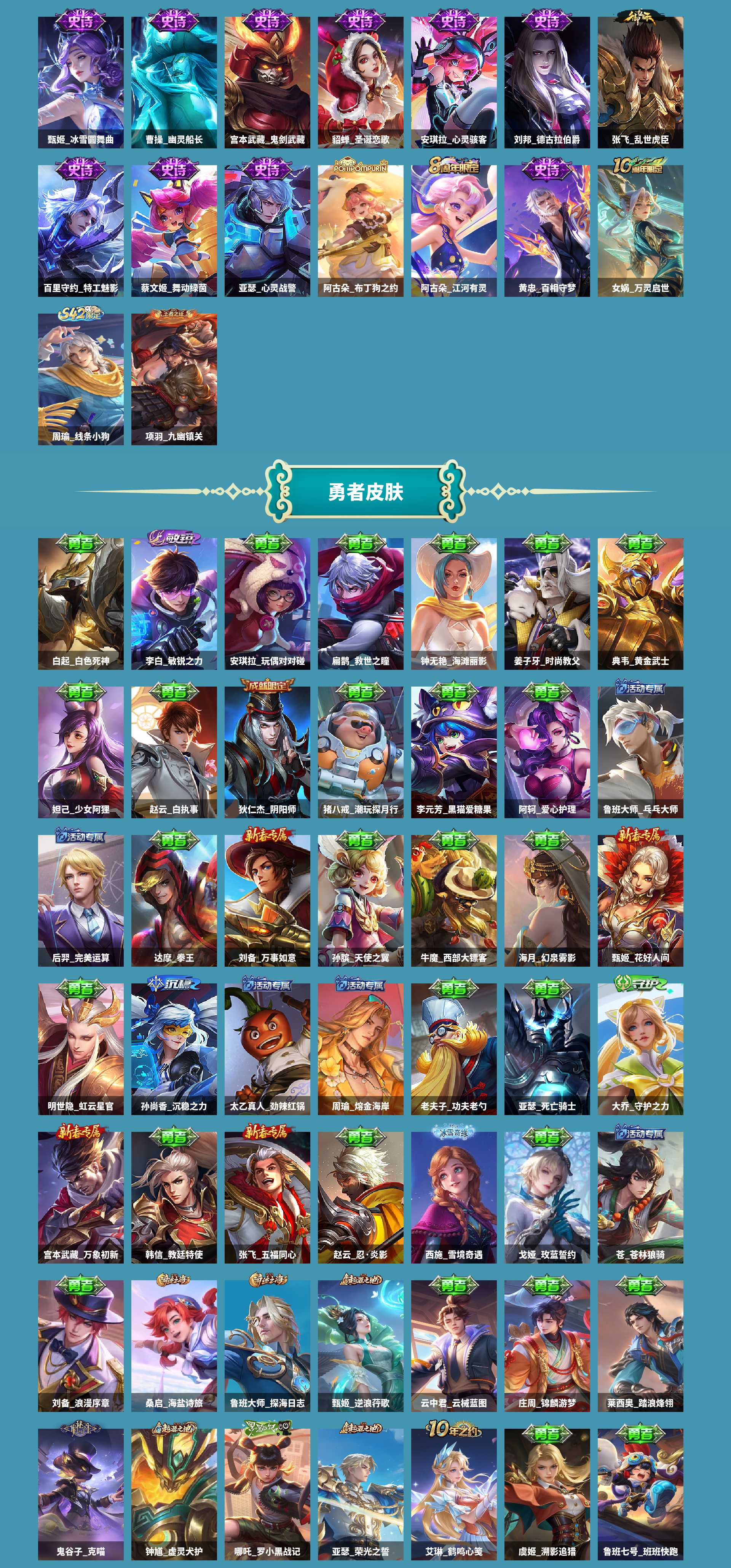 WZCMW4183446王者荣耀账号详情图3