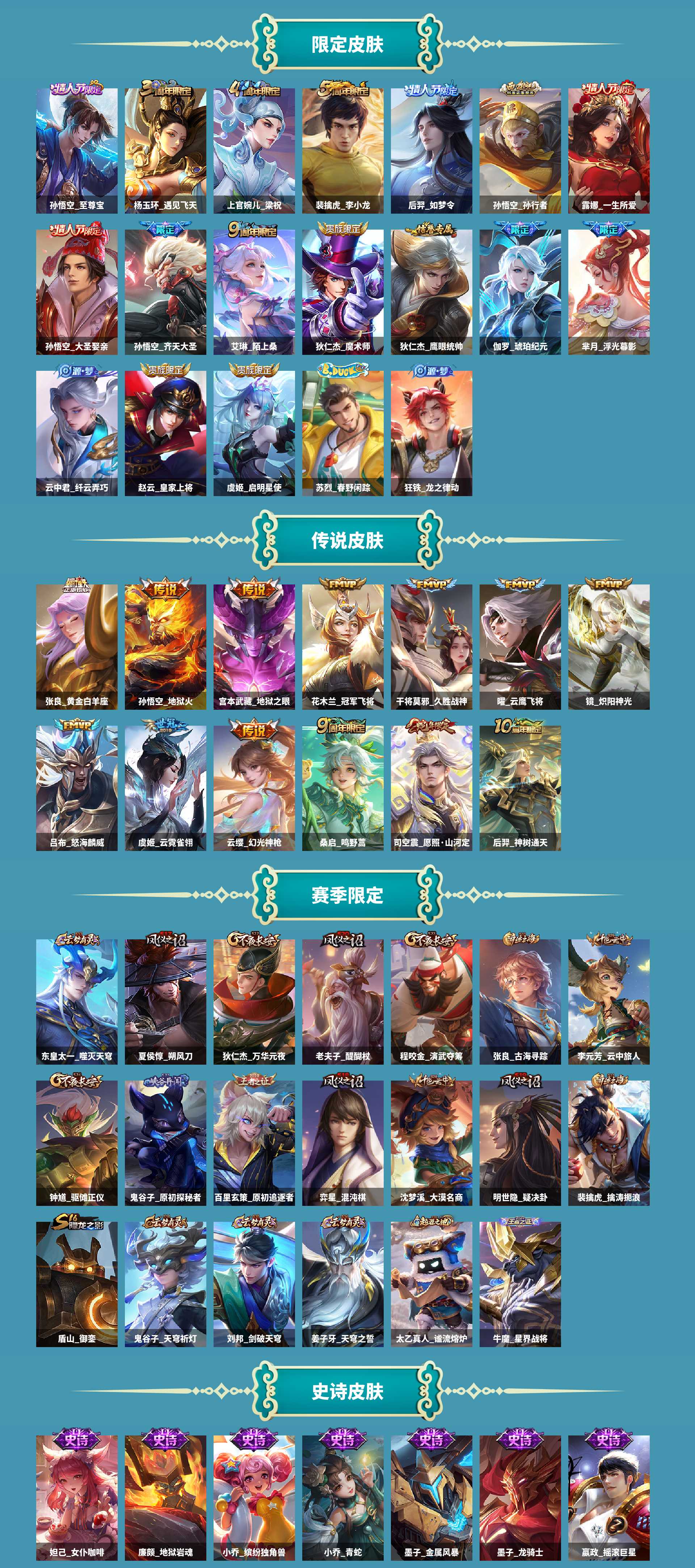 WZCMW4183639王者荣耀账号详情图3