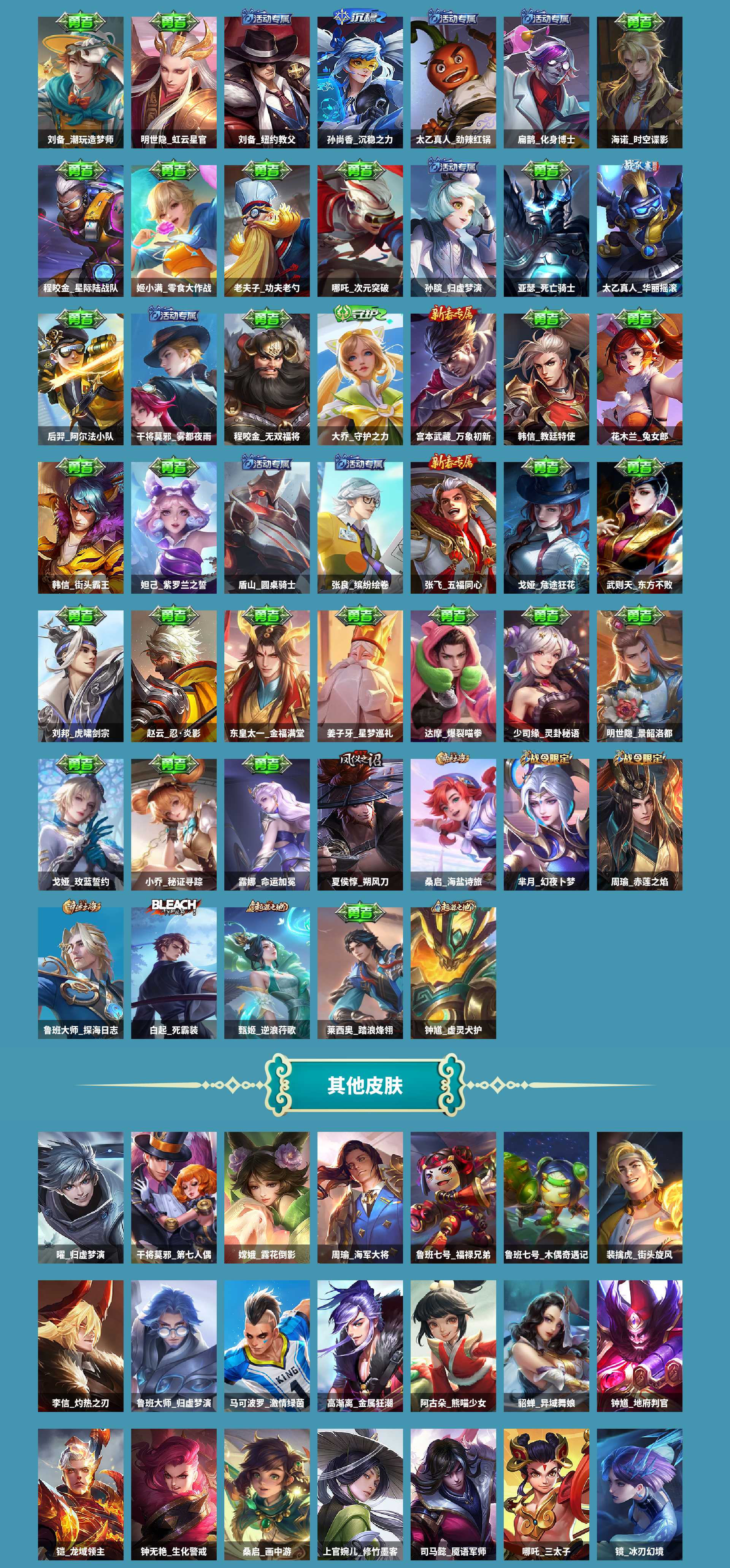 WZCMW4187646王者荣耀账号详情图5